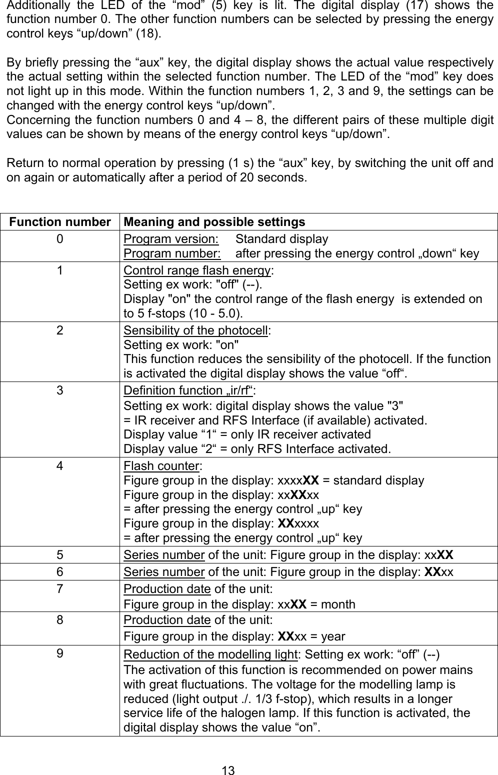 Additionally the LED of the “mod” (5) key is lit. The digital display (17) shows the function number 0. The other function numbers can be selected by pressing the energy control keys “up/down” (18).  By briefly pressing the “aux” key, the digital display shows the actual value respectively the actual setting within the selected function number. The LED of the “mod” key does not light up in this mode. Within the function numbers 1, 2, 3 and 9, the settings can be changed with the energy control keys “up/down”.  Concerning the function numbers 0 and 4 – 8, the different pairs of these multiple digit values can be shown by means of the energy control keys “up/down”.  Return to normal operation by pressing (1 s) the “aux” key, by switching the unit off and on again or automatically after a period of 20 seconds.     Function number  Meaning and possible settings  0 Program version: Standard display Program number:  after pressing the energy control „down“ key   1  Control range flash energy: Setting ex work: &quot;off&quot; (--). Display &quot;on&quot; the control range of the flash energy  is extended on to 5 f-stops (10 - 5.0).   2  Sensibility of the photocell: Setting ex work: &quot;on&quot; This function reduces the sensibility of the photocell. If the function is activated the digital display shows the value “off“.   3  Definition function „ir/rf“: Setting ex work: digital display shows the value &quot;3&quot; = IR receiver and RFS Interface (if available) activated. Display value “1“ = only IR receiver activated  Display value “2“ = only RFS Interface activated.  4 Flash counter: Figure group in the display: xxxxXX = standard display Figure group in the display: xxXXxx = after pressing the energy control „up“ key Figure group in the display: XXxxxx = after pressing the energy control „up“ key  5 Series number of the unit: Figure group in the display: xxXX  6 Series number of the unit: Figure group in the display: XXxx  7 Production date of the unit: Figure group in the display: xxXX = month  8 Production date of the unit:  Figure group in the display: XXxx = year  9 Reduction of the modelling light: Setting ex work: “off” (--) The activation of this function is recommended on power mains with great fluctuations. The voltage for the modelling lamp is reduced (light output ./. 1/3 f-stop), which results in a longer service life of the halogen lamp. If this function is activated, the digital display shows the value “on”.   13