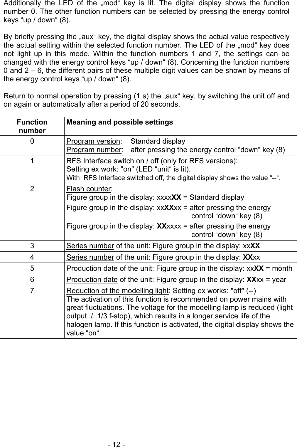  Additionally the LED of the „mod“ key is lit. The digital display shows the function number 0. The other function numbers can be selected by pressing the energy control keys “up / down“ (8).  By briefly pressing the „aux“ key, the digital display shows the actual value respectively the actual setting within the selected function number. The LED of the „mod“ key does not light up in this mode. Within the function numbers 1 and 7, the settings can be changed with the energy control keys “up / down“ (8). Concerning the function numbers 0 and 2 – 6, the different pairs of these multiple digit values can be shown by means of the energy control keys “up / down“ (8).  Return to normal operation by pressing (1 s) the „aux“ key, by switching the unit off and on again or automatically after a period of 20 seconds.   Function number Meaning and possible settings  0 Program version: Standard display Program number:  after pressing the energy control “down“ key (8)  1  RFS Interface switch on / off (only for RFS versions): Setting ex work: &quot;on&quot; (LED “unit“ is lit). With  RFS Interface switched off, the digital display shows the value “--“.  2 Flash counter: Figure group in the display: xxxxXX = Standard display Figure group in the display: xxXXxx = after pressing the energy    control “down“ key (8) Figure group in the display: XXxxxx = after pressing the energy    control “down“ key (8)  3 Series number of the unit: Figure group in the display: xxXX  4 Series number of the unit: Figure group in the display: XXxx  5 Production date of the unit: Figure group in the display: xxXX = month  6 Production date of the unit: Figure group in the display: XXxx = year  7  Reduction of the modelling light: Setting ex works: &quot;off&quot; (--) The activation of this function is recommended on power mains with great fluctuations. The voltage for the modelling lamp is reduced (light output ./. 1/3 f-stop), which results in a longer service life of the halogen lamp. If this function is activated, the digital display shows the value “on“.    - 12 - 