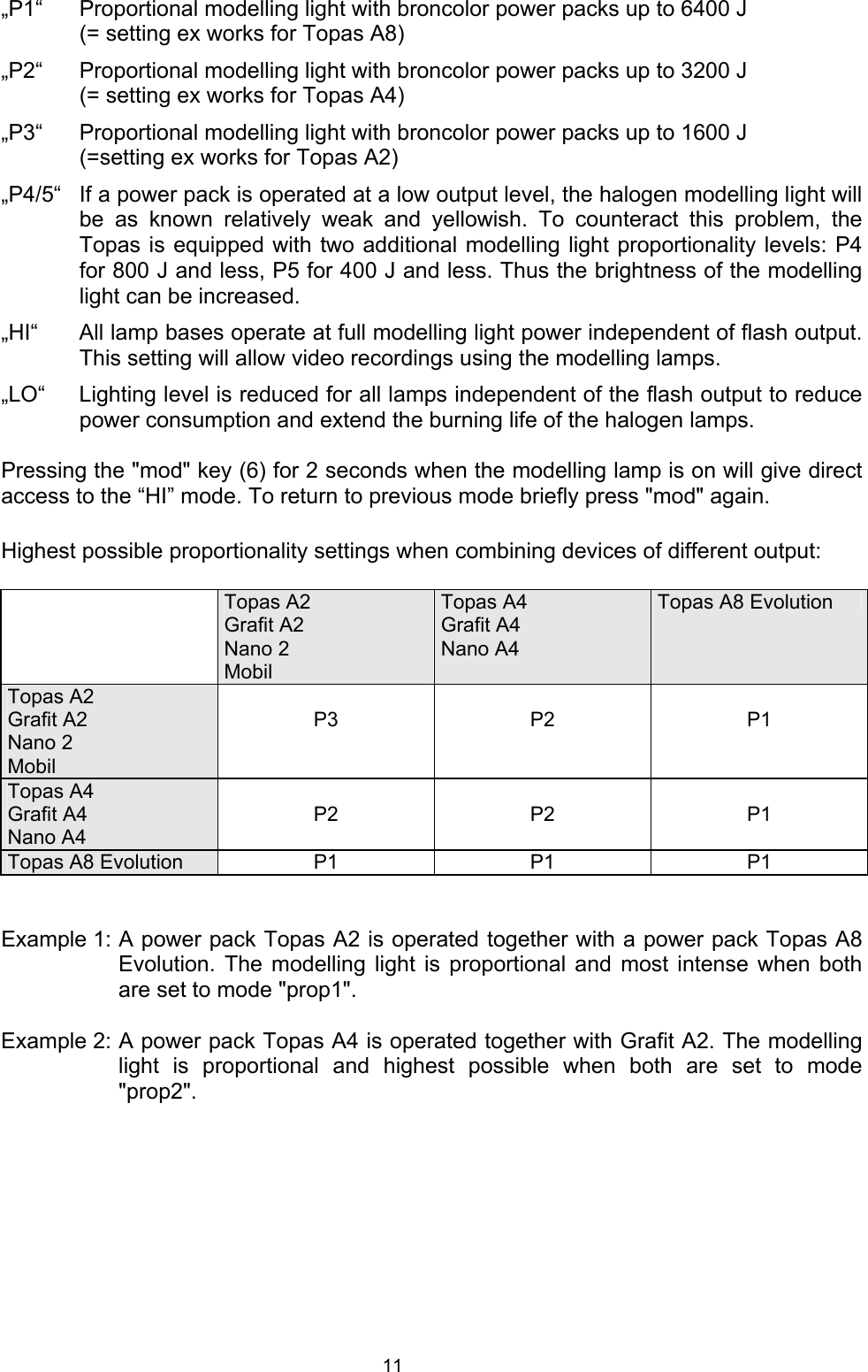 „P1“  Proportional modelling light with broncolor power packs up to 6400 J   (= setting ex works for Topas A8) „P2“  Proportional modelling light with broncolor power packs up to 3200 J   (= setting ex works for Topas A4) „P3“  Proportional modelling light with broncolor power packs up to 1600 J (=setting ex works for Topas A2) „P4/5“  If a power pack is operated at a low output level, the halogen modelling light will be as known relatively weak and yellowish. To counteract this problem, the Topas is equipped with two additional modelling light proportionality levels: P4 for 800 J and less, P5 for 400 J and less. Thus the brightness of the modelling light can be increased. „HI“  All lamp bases operate at full modelling light power independent of flash output. This setting will allow video recordings using the modelling lamps. „LO“  Lighting level is reduced for all lamps independent of the flash output to reduce power consumption and extend the burning life of the halogen lamps.  Pressing the &quot;mod&quot; key (6) for 2 seconds when the modelling lamp is on will give direct access to the “HI” mode. To return to previous mode briefly press &quot;mod&quot; again.   Highest possible proportionality settings when combining devices of different output:      Topas A2 Grafit A2 Nano 2 Mobil Topas A4 Grafit A4 Nano A4 Topas A8 Evolution  Topas A2 Grafit A2 Nano 2 Mobil  P3  P2  P1  Topas A4 Grafit A4 Nano A4  P2  P2  P1  Topas A8 Evolution  P1 P1 P1   Example 1: A power pack Topas A2 is operated together with a power pack Topas A8 Evolution. The modelling light is proportional and most intense when both are set to mode &quot;prop1&quot;.  Example 2: A power pack Topas A4 is operated together with Grafit A2. The modelling light is proportional and highest possible when both are set to mode &quot;prop2&quot;.  11 