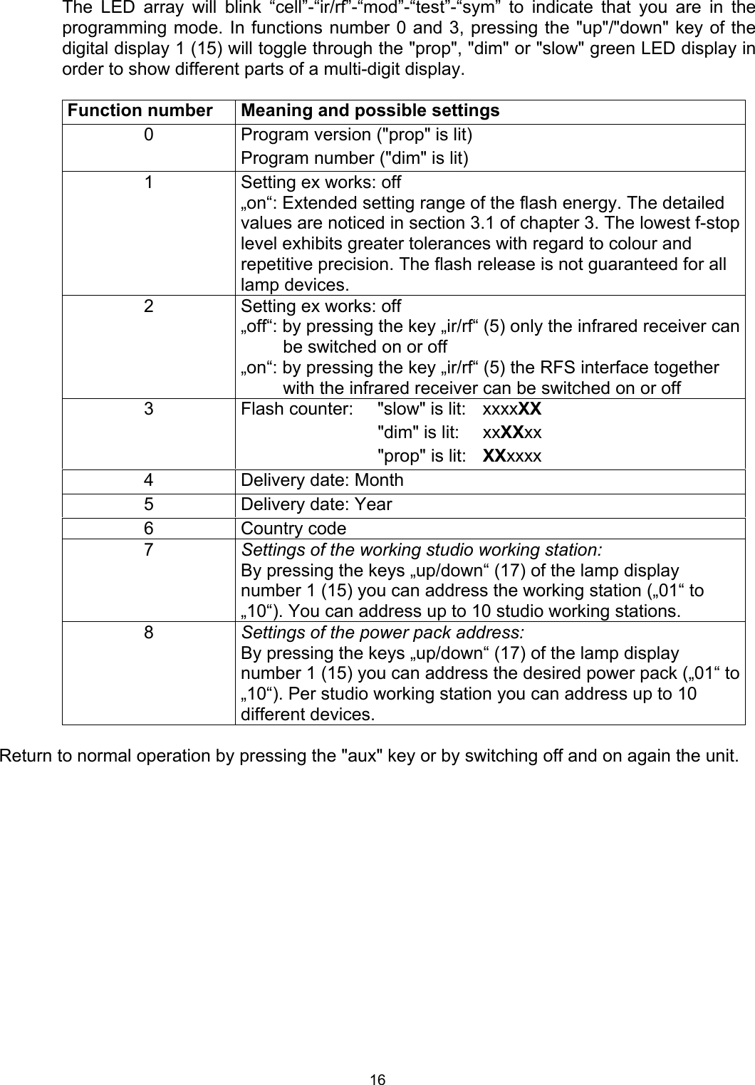    The LED array will blink “cell”-“ir/rf”-“mod”-“test”-“sym” to indicate that you are in the programming mode. In functions number 0 and 3, pressing the &quot;up&quot;/&quot;down&quot; key of the digital display 1 (15) will toggle through the &quot;prop&quot;, &quot;dim&quot; or &quot;slow&quot; green LED display in order to show different parts of a multi-digit display.   Function number  Meaning and possible settings  0  Program version (&quot;prop&quot; is lit) Program number (&quot;dim&quot; is lit)    1  Setting ex works: off „on“: Extended setting range of the flash energy. The detailed values are noticed in section 3.1 of chapter 3. The lowest f-stop level exhibits greater tolerances with regard to colour and repetitive precision. The flash release is not guaranteed for all lamp devices.    2  Setting ex works: off „off“: by pressing the key „ir/rf“ (5) only the infrared receiver can be switched on or off „on“: by pressing the key „ir/rf“ (5) the RFS interface together with the infrared receiver can be switched on or off  3  Flash counter:   &quot;slow&quot; is lit:  xxxxXX   &quot;dim&quot; is lit:  xxXXxx   &quot;prop&quot; is lit:  XXxxxx  4  Delivery date: Month  5  Delivery date: Year  6 Country code  7 Settings of the working studio working station: By pressing the keys „up/down“ (17) of the lamp display number 1 (15) you can address the working station („01“ to „10“). You can address up to 10 studio working stations.   8 Settings of the power pack address: By pressing the keys „up/down“ (17) of the lamp display number 1 (15) you can address the desired power pack („01“ to „10“). Per studio working station you can address up to 10 different devices.   Return to normal operation by pressing the &quot;aux&quot; key or by switching off and on again the unit.  16 