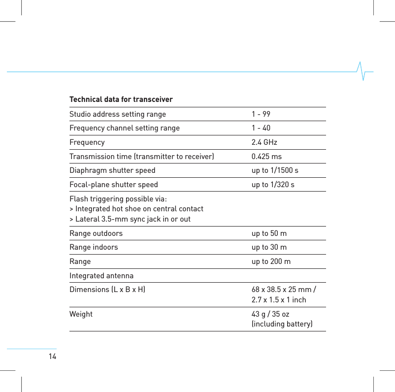 14Technical data for transceiverStudio addresssetting range 1-99Frequency channel setting range 1-40Frequency 2.4 GHzTransmission time (transmitter to receiver) 0.425 msDiaphragm shutter speed up to 1/1500 sFocal-plane shutter speed up to 1/320 sFlash triggering possiblevia:>Integrated hot shoe on central contact>Lateral 3.5-mm sync jack in or outRange outdoorsupto 50 mRange indoorsupto 30 mRange up to 200 mIntegrated antennaDimensions (L xBxH) 68 x38.5 x25 mm /2.7 x1.5 x1inchWeight 43 g/35 oz(including battery)