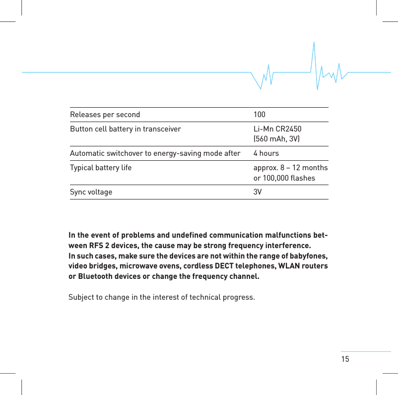 15In the event of problems and undefined communication malfunctions bet-ween RFS 2 devices, the cause may be strong frequency interference.In such cases, make sure the devices are not within the range of babyfones,video bridges, microwave ovens, cordless DECT telephones, WLAN routersor Bluetooth devices or change the frequency channel.Subject to change in the interest of technical progress.Releases per second 100Button cell battery in transceiver Li-Mn CR2450(560 mAh, 3V)Automatic switchoverto energy-saving mode after 4hoursTypical battery lifeapprox.8&ndash;12 monthsor 100,000 flashesSync voltage 3V