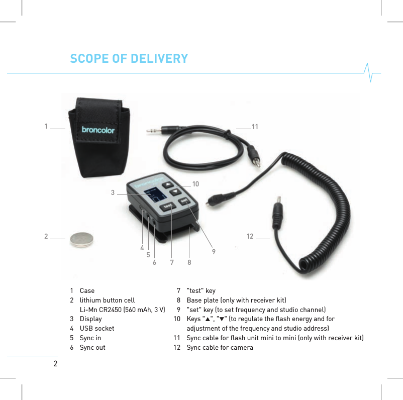 21 Case2 lithium button cellLi-Mn CR2450 (560 mAh, 3V)3 Display4 USB socket5Sync in6Sync out3456 7 89101112127 "test" key8 Base plate (only with receiver kit)9 "set" key (to set frequency and studio channel)10 Keys "", ""(toregulatethe flash energy and foradjustment of the frequency and studio address)11 Sync cable for flash unit mini to mini (only with receiver kit)12 Sync cable forcameraSCOPE OF DELIVERY