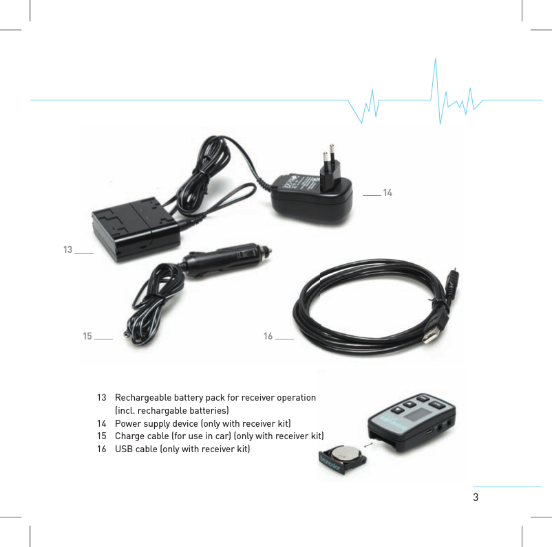 31315 161413 Rechargeable battery pack forreceiver operation(incl. rechargable batteries)14 Power supply device (only with receiver kit)15 Charge cable (for use in car) (only with receiver kit)16 USB cable (only with receiver kit)
