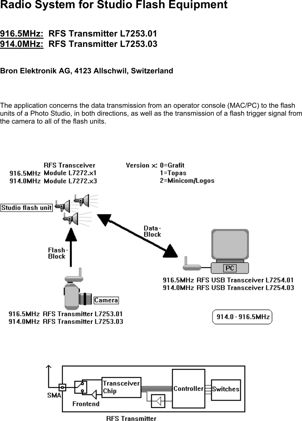 Radio System for Studio Flash Equipment           916.5MHz:  RFS Transmitter L7253.01   914.0MHz:  RFS Transmitter L7253.03      Bron Elektronik AG, 4123 Allschwil, Switzerland     The application concerns the data transmission from an operator console (MAC/PC) to the flash units of a Photo Studio, in both directions, as well as the transmission of a flash trigger signal from the camera to all of the flash units.                                                                            