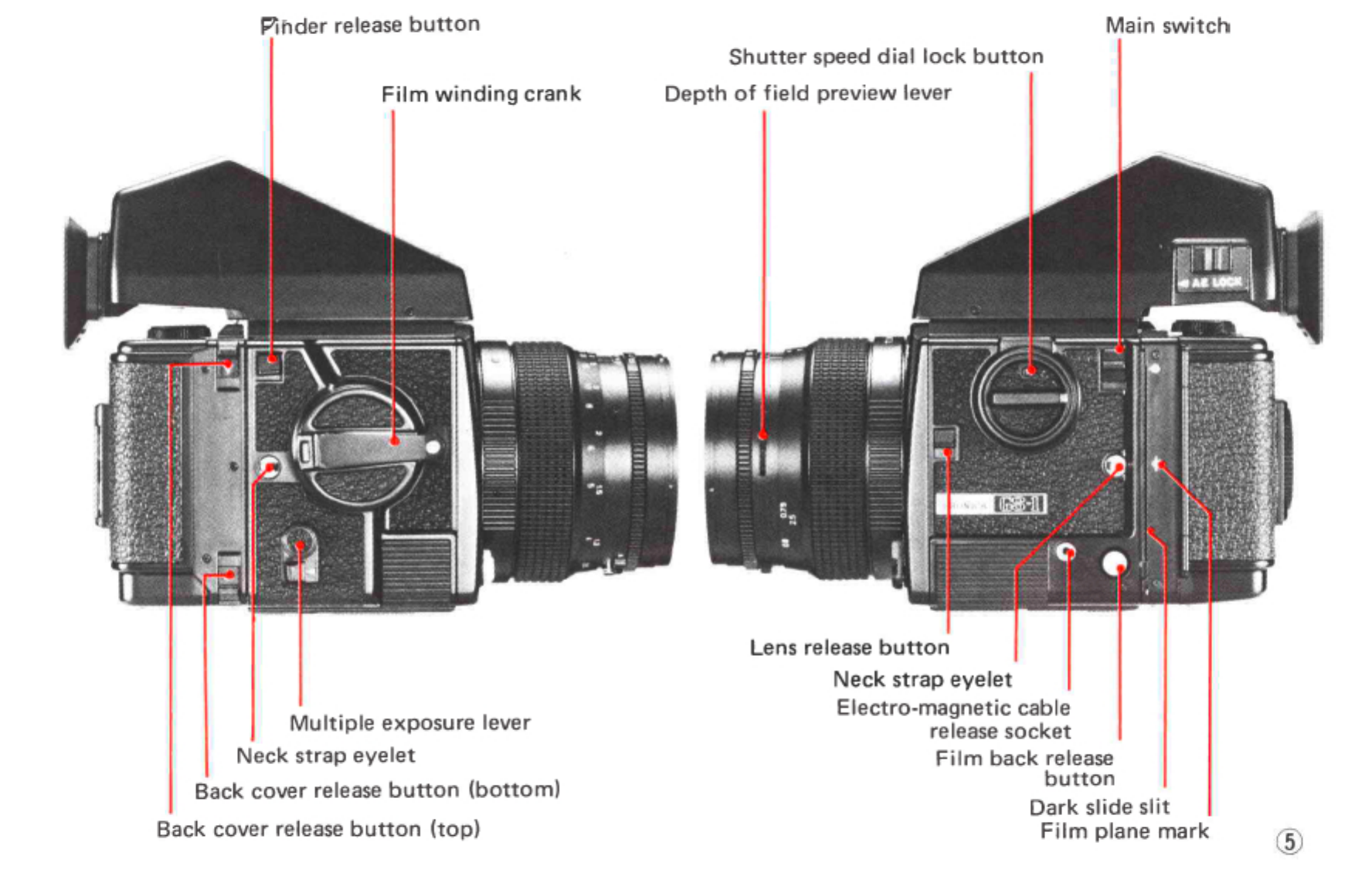 Bronica Gs 1 Instruction Manual