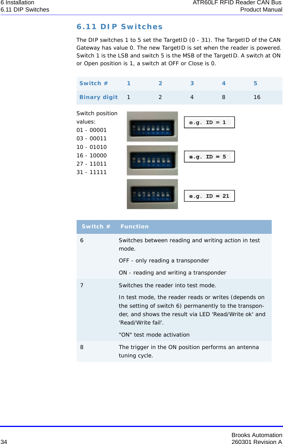 Brooks Automation34 260301 Revision A6 Installation ATR60LF RFID Reader CAN Bus6.11 DIP Switches Product Manual6.11 DIP SwitchesThe DIP switches 1 to 5 set the TargetID (0 - 31). The TargetID of the CAN Gateway has value 0. The new TargetID is set when the reader is powered. Switch 1 is the LSB and switch 5 is the MSB of the TargetID. A switch at ON or Open position is 1, a switch at OFF or Close is 0.Switch position values: 01 - 00001 03 - 00011 10 - 01010 16 - 10000 27 - 11011 31 - 11111Switch # 12345Binary digit 124816Switch # Function6Switches between reading and writing action in test mode.OFF - only reading a transponderON - reading and writing a transponder7Switches the reader into test mode.In test mode, the reader reads or writes (depends on the setting of switch 6) permanently to the transpon-der, and shows the result via LED &apos;Read/Write ok&apos; and &apos;Read/Write fail&apos;.&quot;ON&quot; test mode activation8The trigger in the ON position performs an antenna tuning cycle.