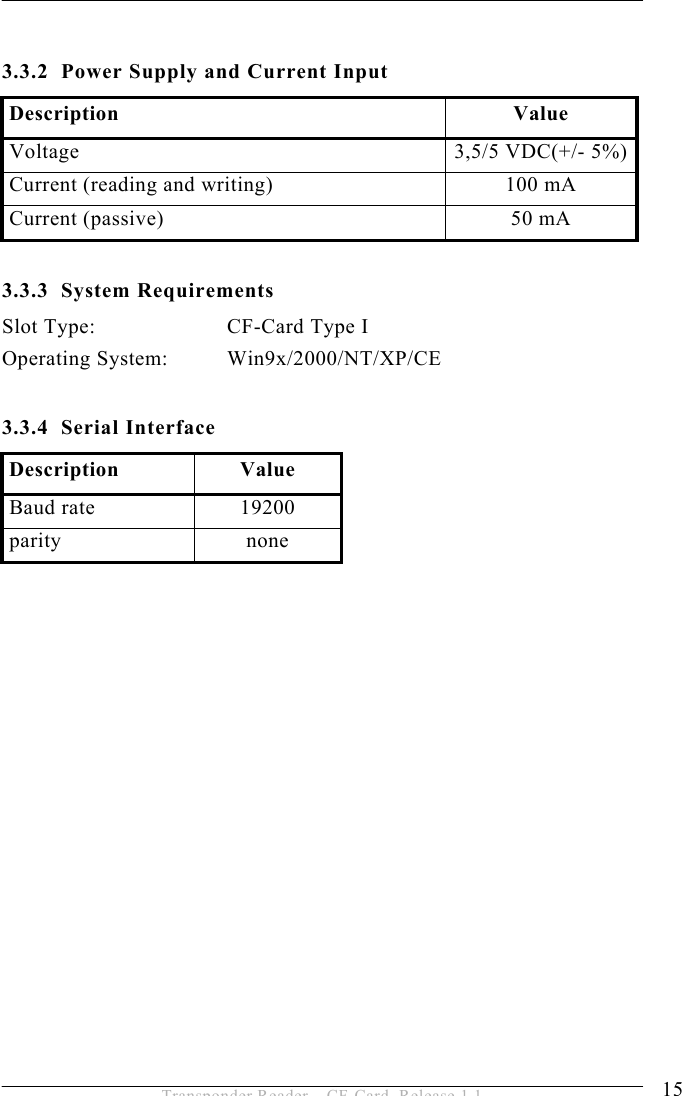 PRODUCT DESCRIPTION 3 15 Transponder Reader – CF-Card, Release 1.1  3.3.2  Power Supply and Current Input Description Value Voltage 3,5/5 VDC(+/- 5%) Current (reading and writing)  100 mA Current (passive)  50 mA  3.3.3 System Requirements Slot Type:    CF-Card Type I Operating System:  Win9x/2000/NT/XP/CE  3.3.4 Serial Interface Description Value Baud rate  19200 parity none  