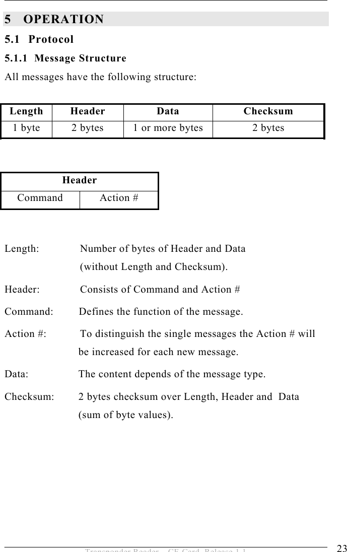 OPERATION 5 23 Transponder Reader – CF-Card, Release 1.1 5 OPERATION 5.1 Protocol 5.1.1 Message Structure All messages have the following structure:  Length Header  Data  Checksum 1 byte  2 bytes  1 or more bytes  2 bytes   Header Command Action #   Length:   Number of bytes of Header and Data     (without Length and Checksum). Header:   Consists of Command and Action # Command:   Defines the function of the message. Action #:   To distinguish the single messages the Action # will be increased for each new message. Data:  The content depends of the message type. Checksum:  2 bytes checksum over Length, Header and  Data  (sum of byte values).  