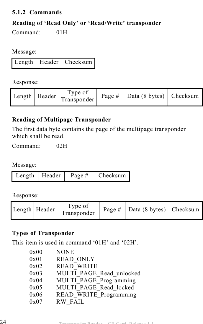 5 OPERATION  24  Transponder Reader – CF-Card, Release 1.1 5.1.2 Commands Reading of ‘Read Only’ or ‘Read/Write’ transponder Command: 01H  Message: Length Header Checksum Response: Length Header  Type of Transponder Page #  Data (8 bytes) Checksum  Reading of Multipage Transponder The first data byte contains the page of the multipage transponder which shall be read. Command: 02H  Message: Length Header  Page #  Checksum Response: Length Header  Type of Transponder  Page #  Data (8 bytes) Checksum  Types of Transponder This item is used in command ‘01H’ and ‘02H’. 0x00   NONE 0x01 READ_ONLY 0x02 READ_WRITE 0x03 MULTI_PAGE_Read_unlocked 0x04 MULTI_PAGE_Programming 0x05 MULTI_PAGE_Read_locked 0x06 READ_WRITE_Programming 0x07 RW_FAIL  