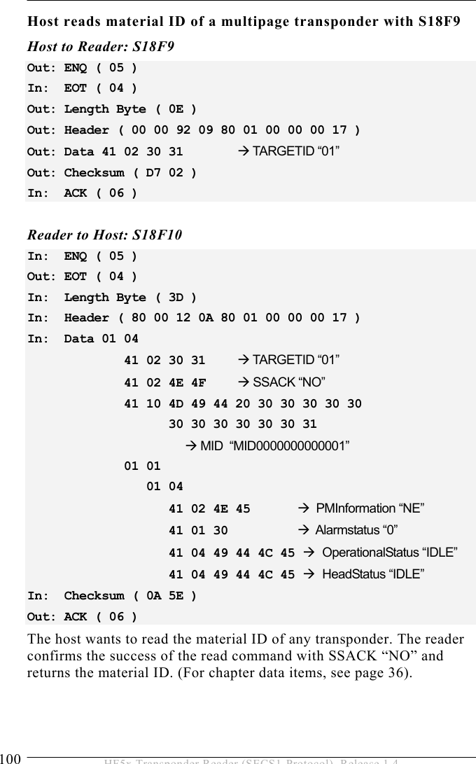 5 OPERATION 100  HF5x Transponder Reader (SECS1-Protocol), Release 1.4 Host reads material ID of a multipage transponder with S18F9 Host to Reader: S18F9 Out: ENQ ( 05 ) In:  EOT ( 04 ) Out: Length Byte ( 0E ) Out: Header ( 00 00 92 09 80 01 00 00 00 17 ) Out: Data 41 02 30 31   TARGETID “01” Out: Checksum ( D7 02 ) In:  ACK ( 06 )   Reader to Host: S18F10 In:  ENQ ( 05 ) Out: EOT ( 04 ) In:  Length Byte ( 3D ) In:  Header ( 80 00 12 0A 80 01 00 00 00 17 ) In:  Data 01 04               41 02 30 31     TARGETID “01”              41 02 4E 4F    SSACK “NO”              41 10 4D 49 44 20 30 30 30 30 30                     30 30 30 30 30 30 31          MID  “MID0000000000001”              01 01                  01 04                     41 02 4E 45      PMInformation “NE”                    41 01 30      Alarmstatus “0”                    41 04 49 44 4C 45  OperationalStatus “IDLE”                    41 04 49 44 4C 45  HeadStatus “IDLE” In:  Checksum ( 0A 5E ) Out: ACK ( 06 ) The host wants to read the material ID of any transponder. The reader confirms the success of the read command with SSACK “NO” and returns the material ID. (For chapter data items, see page 36).  