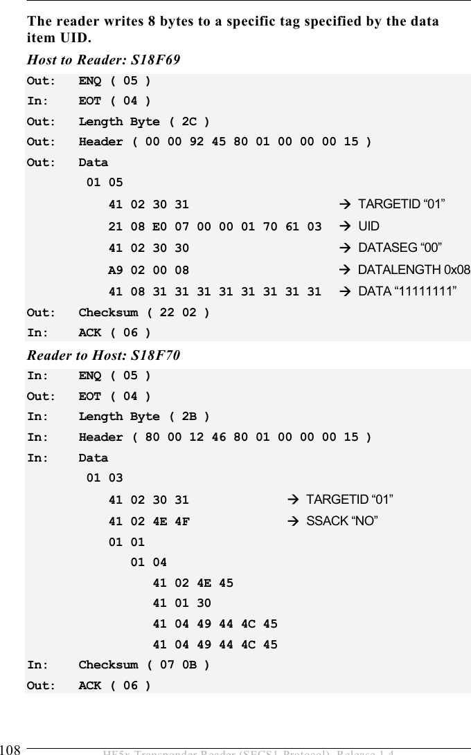 5 OPERATION 108  HF5x Transponder Reader (SECS1-Protocol), Release 1.4 The reader writes 8 bytes to a specific tag specified by the data item UID. Host to Reader: S18F69 Out:   ENQ ( 05 ) In:   EOT ( 04 ) Out:   Length Byte ( 2C ) Out:   Header ( 00 00 92 45 80 01 00 00 00 15 ) Out:   Data  01 05      41 02 30 31        TARGETID “01”     21 08 E0 07 00 00 01 70 61 03    UID     41 02 30 30        DATASEG “00”     A9 02 00 08             DATALENGTH 0x08     41 08 31 31 31 31 31 31 31 31   DATA “11111111” Out:   Checksum ( 22 02 ) In:   ACK ( 06 ) Reader to Host: S18F70 In:   ENQ ( 05 ) Out:   EOT ( 04 ) In:   Length Byte ( 2B ) In:   Header ( 80 00 12 46 80 01 00 00 00 15 ) In:   Data  01 03      41 02 30 31      TARGETID “01”     41 02 4E 4F      SSACK “NO”     01 01         01 04            41 02 4E 45            41 01 30            41 04 49 44 4C 45            41 04 49 44 4C 45 In:   Checksum ( 07 0B ) Out:   ACK ( 06 )  