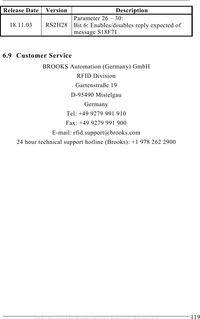 SERVICE AND ERROR HANDLING 6  119 HF5x Transponder Reader (SECS1-Protocol), Release 1.4 Release Date  Version  Description 18.11.03 RS2H28 Parameter 26 – 30: Bit 6: Enables/disables reply expected of message S18F71  6.9 Customer Service BROOKS Automation (Germany) GmbH RFID Division Gartenstraße 19 D-95490 Mistelgau Germany Tel: +49 9279 991 910 Fax: +49 9279 991 900 E-mail: rfid.support@brooks.com 24 hour technical support hotline (Brooks): +1 978 262 2900   