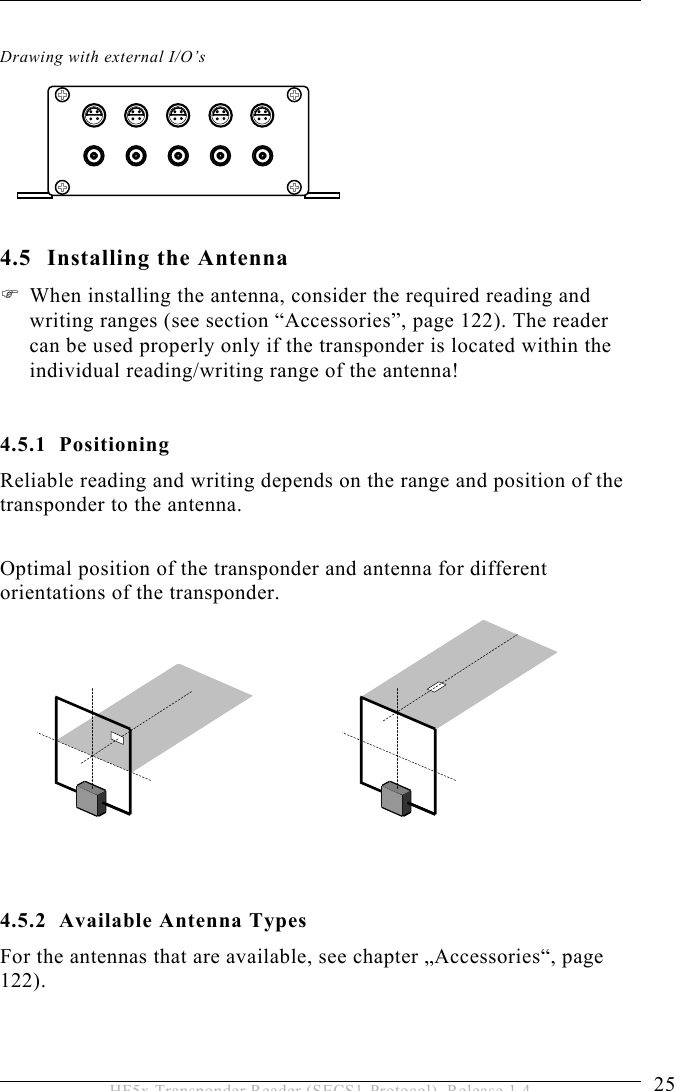 INSTALLATION 4  25 HF5x Transponder Reader (SECS1-Protocol), Release 1.4  Drawing with external I/O’s       4.5  Installing the Antenna  When installing the antenna, consider the required reading and writing ranges (see section “Accessories”, page 122). The reader can be used properly only if the transponder is located within the individual reading/writing range of the antenna!   4.5.1 Positioning Reliable reading and writing depends on the range and position of the transponder to the antenna.  Optimal position of the transponder and antenna for different orientations of the transponder.          4.5.2  Available Antenna Types For the antennas that are available, see chapter „Accessories“, page 122). 