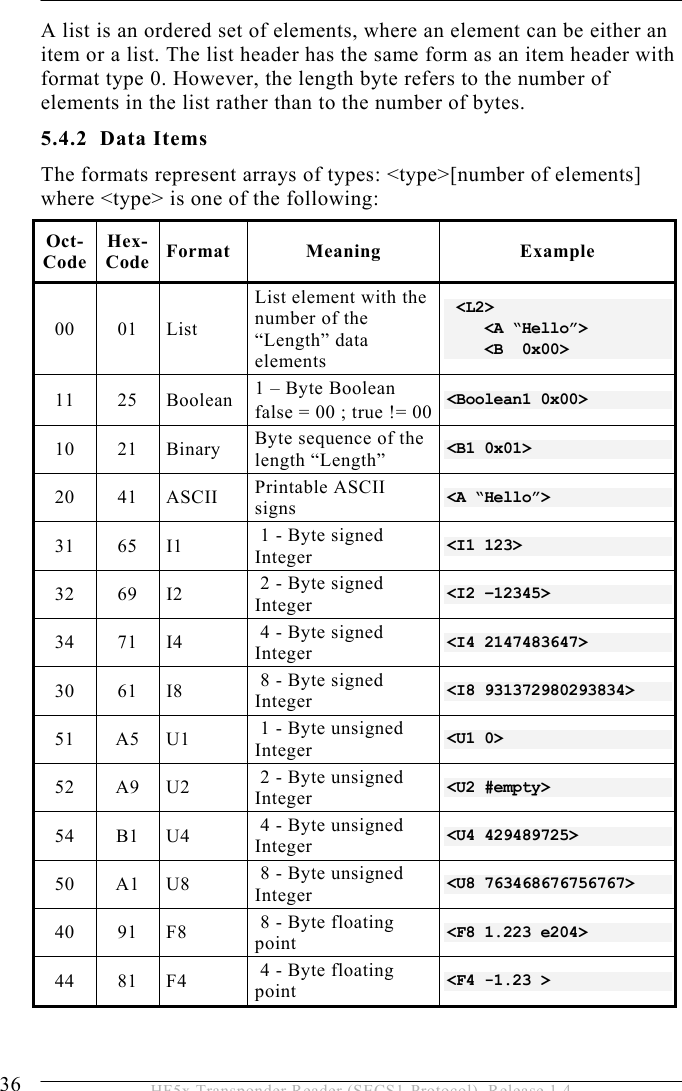 5 OPERATION 36  HF5x Transponder Reader (SECS1-Protocol), Release 1.4 A list is an ordered set of elements, where an element can be either an item or a list. The list header has the same form as an item header with format type 0. However, the length byte refers to the number of elements in the list rather than to the number of bytes. 5.4.2 Data Items The formats represent arrays of types: &lt;type&gt;[number of elements] where &lt;type&gt; is one of the following: Oct-Code Hex-Code Format Meaning  Example 00 01 List List element with the number of the “Length” data elements  &lt;L2&gt;       &lt;A “Hello”&gt;     &lt;B  0x00&gt; 11 25 Boolean 1 – Byte Boolean false = 00 ; true != 00 &lt;Boolean1 0x00&gt; 10 21 Binary Byte sequence of the length “Length”  &lt;B1 0x01&gt; 20 41 ASCII Printable ASCII signs  &lt;A “Hello”&gt; 31 65 I1   1 - Byte signed Integer  &lt;I1 123&gt; 32 69 I2   2 - Byte signed Integer  &lt;I2 –12345&gt; 34 71 I4   4 - Byte signed Integer  &lt;I4 2147483647&gt; 30 61 I8   8 - Byte signed Integer  &lt;I8 931372980293834&gt; 51 A5 U1   1 - Byte unsigned Integer  &lt;U1 0&gt; 52 A9 U2   2 - Byte unsigned Integer  &lt;U2 #empty&gt; 54 B1 U4   4 - Byte unsigned Integer  &lt;U4 429489725&gt; 50 A1 U8   8 - Byte unsigned Integer  &lt;U8 763468676756767&gt; 40 91 F8   8 - Byte floating point  &lt;F8 1.223 e204&gt; 44 81 F4   4 - Byte floating point  &lt;F4 -1.23 &gt;   
