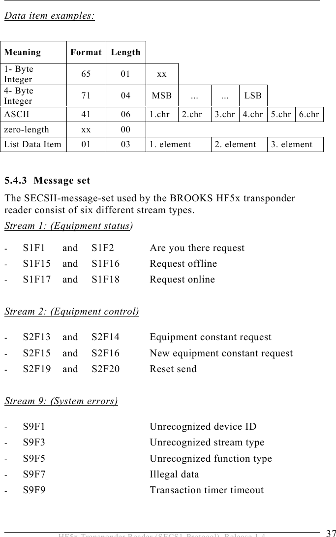 OPERATION 5  37 HF5x Transponder Reader (SECS1-Protocol), Release 1.4 Data item examples:  5.4.3 Message set The SECSII-message-set used by the BROOKS HF5x transponder reader consist of six different stream types. Stream 1: (Equipment status)  -  S1F1   and   S1F2  Are you there request -  S1F15   and   S1F16  Request offline -  S1F17   and   S1F18  Request online  Stream 2: (Equipment control)   -  S2F13   and   S2F14  Equipment constant request -  S2F15   and   S2F16  New equipment constant request -  S2F19   and   S2F20  Reset send  Stream 9: (System errors)  -  S9F1       Unrecognized device ID -  S9F3       Unrecognized stream type -  S9F5       Unrecognized function type -  S9F7       Illegal data -  S9F9       Transaction timer timeout  Meaning Format Length1- Byte Integer  65 01 xx 4- Byte Integer  71 04 MSB ... ... LSB ASCII 41 06 1.chr 2.chr 3.chr 4.chr 5.chr 6.chr zero-length xx 00 List Data Item  01  03  1. element  2. element  3. element 
