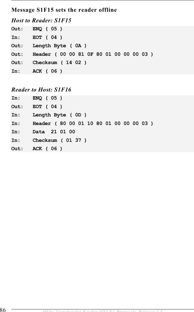 5 OPERATION 86  HF5x Transponder Reader (SECS1-Protocol), Release 1.4 Message S1F15 sets the reader offline Host to Reader: S1F15 Out:   ENQ ( 05 ) In:    EOT ( 04 ) Out:   Length Byte ( 0A ) Out:   Header ( 00 00 81 0F 80 01 00 00 00 03 ) Out:   Checksum ( 14 02 ) In:    ACK ( 06 )   Reader to Host: S1F16 In:    ENQ ( 05 ) Out:   EOT ( 04 ) In:    Length Byte ( 0D ) In:    Header ( 80 00 01 10 80 01 00 00 00 03 ) In:    Data  21 01 00  In:    Checksum ( 01 37 ) Out:   ACK ( 06 )