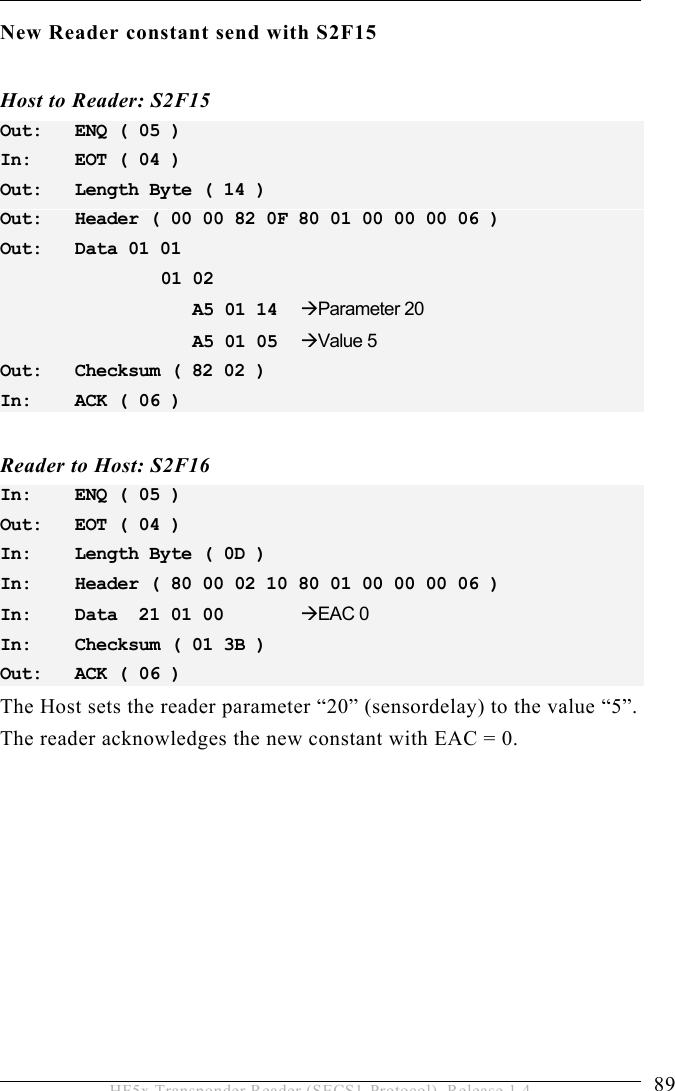 OPERATION 5  89 HF5x Transponder Reader (SECS1-Protocol), Release 1.4 New Reader constant send with S2F15  Host to Reader: S2F15 Out:   ENQ ( 05 ) In:    EOT ( 04 ) Out:   Length Byte ( 14 ) Out:   Header ( 00 00 82 0F 80 01 00 00 00 06 ) Out:   Data 01 01        01 02           A5 01 14  Parameter 20          A5 01 05  Value 5 Out:   Checksum ( 82 02 ) In:    ACK ( 06 )  Reader to Host: S2F16 In:    ENQ ( 05 ) Out:   EOT ( 04 ) In:    Length Byte ( 0D ) In:    Header ( 80 00 02 10 80 01 00 00 00 06 ) In:    Data  21 01 00  EAC 0 In:    Checksum ( 01 3B ) Out:   ACK ( 06 )  The Host sets the reader parameter “20” (sensordelay) to the value “5”. The reader acknowledges the new constant with EAC = 0.  