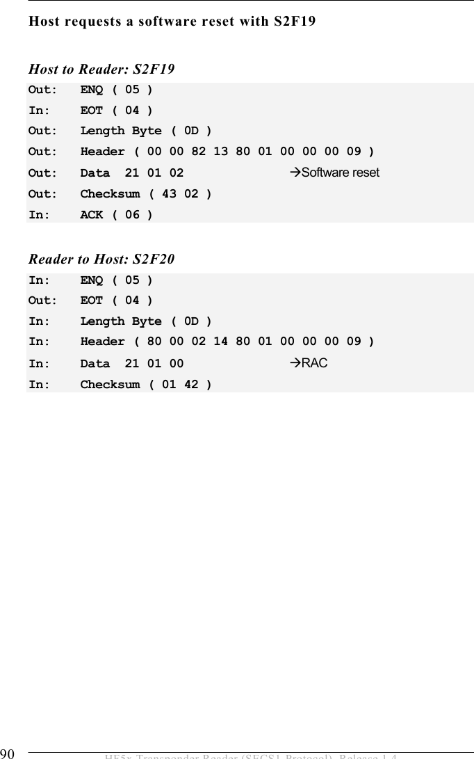 5 OPERATION 90  HF5x Transponder Reader (SECS1-Protocol), Release 1.4 Host requests a software reset with S2F19   Host to Reader: S2F19 Out:   ENQ ( 05 ) In:    EOT ( 04 ) Out:   Length Byte ( 0D ) Out:   Header ( 00 00 82 13 80 01 00 00 00 09 ) Out:   Data  21 01 02     Software reset Out:   Checksum ( 43 02 ) In:    ACK ( 06 )   Reader to Host: S2F20 In:    ENQ ( 05 ) Out:   EOT ( 04 ) In:    Length Byte ( 0D ) In:    Header ( 80 00 02 14 80 01 00 00 00 09 ) In:    Data  21 01 00     RAC In:    Checksum ( 01 42 )   