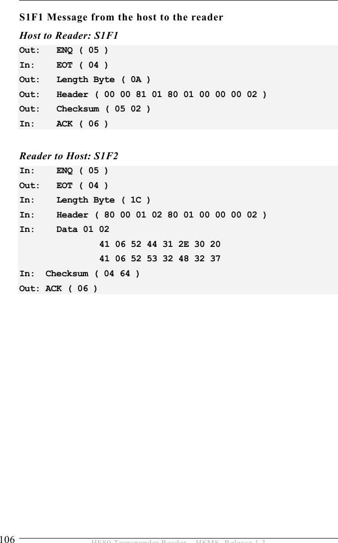 5 OPERATION 106  HF80 Transponder Reader – HSMS, Release 1.3 S1F1 Message from the host to the reader Host to Reader: S1F1 Out:   ENQ ( 05 ) In:    EOT ( 04 ) Out:   Length Byte ( 0A ) Out:   Header ( 00 00 81 01 80 01 00 00 00 02 ) Out:   Checksum ( 05 02 ) In:    ACK ( 06 )  Reader to Host: S1F2 In:    ENQ ( 05 ) Out:   EOT ( 04 ) In:    Length Byte ( 1C ) In:    Header ( 80 00 01 02 80 01 00 00 00 02 ) In:    Data 01 02        41 06 52 44 31 2E 30 20        41 06 52 53 32 48 32 37 In:  Checksum ( 04 64 ) Out: ACK ( 06 ) 