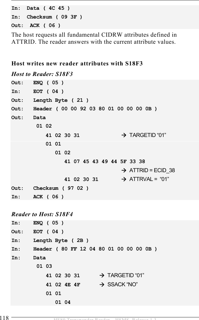 5 OPERATION 118  HF80 Transponder Reader – HSMS, Release 1.3 In:  Data ( 4C 45 ) In:  Checksum ( 09 3F ) Out:  ACK ( 06 ) The host requests all fundamental CIDRW attributes defined in ATTRID. The reader answers with the current attribute values.  Host writes new reader attributes with S18F3 Host to Reader: S18F3 Out:   ENQ ( 05 ) In:   EOT ( 04 ) Out:   Length Byte ( 21 ) Out:   Header ( 00 00 92 03 80 01 00 00 00 0B ) Out:   Data         01 02             41 02 30 31     Æ TARGETID “01”            01 01                01 02                      41 07 45 43 49 44 5F 33 38                                      Æ ATTRID = ECID_38                  41 02 30 31   Æ ATTRVAL =  “01” Out:   Checksum ( 97 02 ) In:   ACK ( 06 )  Reader to Host: S18F4 In:   ENQ ( 05 ) Out:   EOT ( 04 ) In:   Length Byte ( 2B ) In:   Header ( 80 FF 12 04 80 01 00 00 00 0B ) In:   Data  01 03      41 02 30 31   Æ TARGETID “01”     41 02 4E 4F   Æ SSACK “NO”     01 01        01 04  