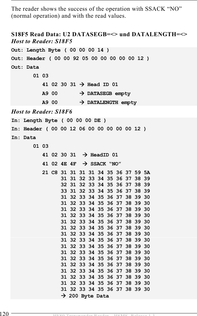 5 OPERATION 120  HF80 Transponder Reader – HSMS, Release 1.3 The reader shows the success of the operation with SSACK “NO” (normal operation) and with the read values.  S18F5 Read Data: U2 DATASEGB=&lt;&gt; und DATALENGTH=&lt;&gt; Host to Reader: S18F5 Out: Length Byte ( 00 00 00 14 ) Out: Header ( 00 00 92 05 00 00 00 00 00 12 ) Out: Data  01 03     41 02 30 31 Æ Head ID 01    A9 00       Æ DATASEGB empty    A9 00       Æ DATALENGTH empty Host to Reader: S18F6 In: Length Byte ( 00 00 00 DE ) In: Header ( 00 00 12 06 00 00 00 00 00 12 ) In: Data  01 03     41 02 30 31  Æ HeadID 01    41 02 4E 4F  Æ SSACK “NO”    21 C8 31 31 31 31 34 35 36 37 59 5A           31 31 32 33 34 35 36 37 38 39           32 31 32 33 34 35 36 37 38 39           33 31 32 33 34 35 36 37 38 39           31 32 33 34 35 36 37 38 39 30           31 32 33 34 35 36 37 38 39 30           31 32 33 34 35 36 37 38 39 30           31 32 33 34 35 36 37 38 39 30           31 32 33 34 35 36 37 38 39 30           31 32 33 34 35 36 37 38 39 30            31 32 33 34 35 36 37 38 39 30           31 32 33 34 35 36 37 38 39 30           31 32 33 34 35 36 37 38 39 30           31 32 33 34 35 36 37 38 39 30           31 32 33 34 35 36 37 38 39 30           31 32 33 34 35 36 37 38 39 30           31 32 33 34 35 36 37 38 39 30           31 32 33 34 35 36 37 38 39 30           31 32 33 34 35 36 37 38 39 30           31 32 33 34 35 36 37 38 39 30           Æ 200 Byte Data  