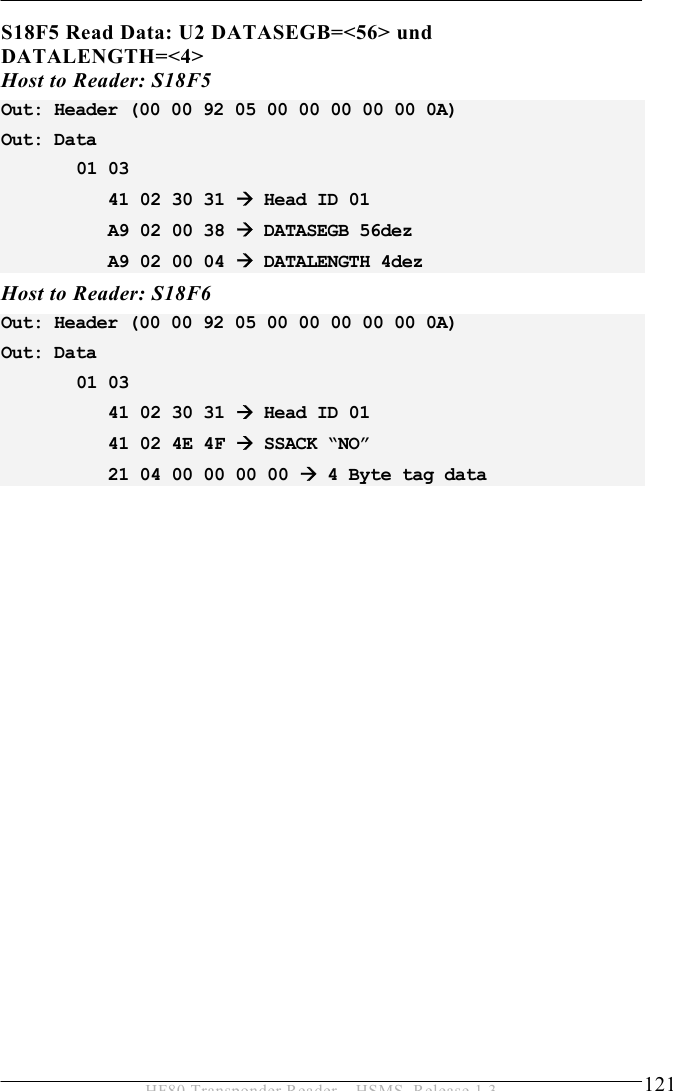 OPERATION 5  121 HF80 Transponder Reader – HSMS, Release 1.3 S18F5 Read Data: U2 DATASEGB=&lt;56&gt; und DATALENGTH=&lt;4&gt; Host to Reader: S18F5 Out: Header (00 00 92 05 00 00 00 00 00 0A) Out: Data  01 03     41 02 30 31 Æ Head ID 01    A9 02 00 38 Æ DATASEGB 56dez    A9 02 00 04 Æ DATALENGTH 4dez Host to Reader: S18F6 Out: Header (00 00 92 05 00 00 00 00 00 0A) Out: Data  01 03     41 02 30 31 Æ Head ID 01    41 02 4E 4F Æ SSACK “NO”    21 04 00 00 00 00 Æ 4 Byte tag data 