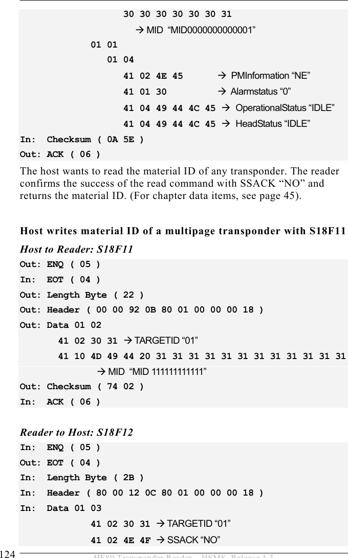 5 OPERATION 124  HF80 Transponder Reader – HSMS, Release 1.3                    30 30 30 30 30 30 31         Æ MID  “MID0000000000001”              01 01                  01 04                     41 02 4E 45    Æ  PMInformation “NE”                    41 01 30    Æ  Alarmstatus “0”                    41 04 49 44 4C 45 Æ OperationalStatus “IDLE”                    41 04 49 44 4C 45 Æ HeadStatus “IDLE” In:  Checksum ( 0A 5E ) Out: ACK ( 06 ) The host wants to read the material ID of any transponder. The reader confirms the success of the read command with SSACK “NO” and returns the material ID. (For chapter data items, see page 45).  Host writes material ID of a multipage transponder with S18F11  Host to Reader: S18F11 Out: ENQ ( 05 ) In:  EOT ( 04 ) Out: Length Byte ( 22 ) Out: Header ( 00 00 92 0B 80 01 00 00 00 18 ) Out: Data 01 02         41 02 30 31 Æ TARGETID “01”        41 10 4D 49 44 20 31 31 31 31 31 31 31 31 31 31 31 31      Æ MID  “MID 111111111111” Out: Checksum ( 74 02 ) In:  ACK ( 06 )    Reader to Host: S18F12 In:  ENQ ( 05 ) Out: EOT ( 04 ) In:  Length Byte ( 2B ) In:  Header ( 80 00 12 0C 80 01 00 00 00 18 ) In:  Data 01 03               41 02 30 31 Æ TARGETID “01”              41 02 4E 4F Æ SSACK “NO” 