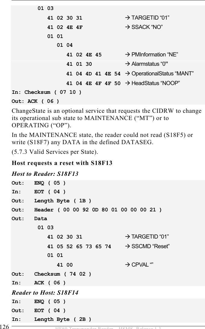 5 OPERATION 126  HF80 Transponder Reader – HSMS, Release 1.3  01 03      41 02 30 31     Æ TARGETID “01”     41 02 4E 4F     Æ SSACK “NO”     01 01         01 04            41 02 4E 45   Æ PMInformation “NE”           41 01 30     Æ Alarmstatus “0”                  41 04 4D 41 4E 54  Æ OperationalStatus “MANT”                  41 04 4E 4F 4F 50  Æ HeadStatus “NOOP” In: Checksum ( 07 10 ) Out: ACK ( 06 ) ChangeState is an optional service that requests the CIDRW to change its operational sub state to MAINTENANCE (“MT”) or to OPERATING (“OP”).  In the MAINTENANCE state, the reader could not read (S18F5) or write (S18F7) any DATA in the defined DATASEG.   (5.7.3 Valid Services per State). Host requests a reset with S18F13    Host to Reader: S18F13 Out:   ENQ ( 05 ) In:   EOT ( 04 ) Out:   Length Byte ( 1B ) Out:   Header ( 00 00 92 0D 80 01 00 00 00 21 ) Out:   Data  01 03      41 02 30 31     Æ TARGETID “01”     41 05 52 65 73 65 74   Æ SSCMD “Reset”     01 01         41 00      Æ CPVAL “” Out:   Checksum ( 74 02 ) In:   ACK ( 06 ) Reader to Host: S18F14 In:   ENQ ( 05 ) Out:   EOT ( 04 ) In:   Length Byte ( 2B ) 