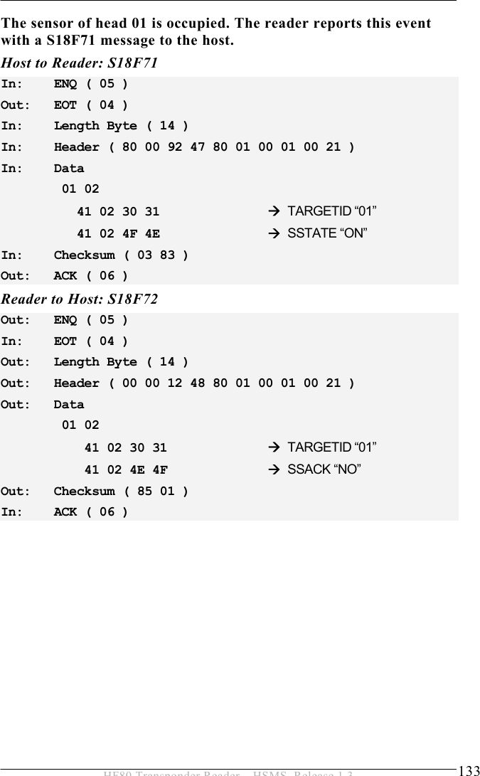 OPERATION 5  133 HF80 Transponder Reader – HSMS, Release 1.3 The sensor of head 01 is occupied. The reader reports this event with a S18F71 message to the host. Host to Reader: S18F71 In:   ENQ ( 05 ) Out:  EOT ( 04 ) In:   Length Byte ( 14 ) In:   Header ( 80 00 92 47 80 01 00 01 00 21 ) In:   Data   01 02     41 02 30 31     Æ TARGETID “01”    41 02 4F 4E     Æ SSTATE “ON” In:   Checksum ( 03 83 ) Out:   ACK ( 06 ) Reader to Host: S18F72 Out:   ENQ ( 05 ) In:   EOT ( 04 ) Out:   Length Byte ( 14 ) Out:   Header ( 00 00 12 48 80 01 00 01 00 21 ) Out:   Data   01 02      41 02 30 31     Æ TARGETID “01”     41 02 4E 4F    Æ SSACK “NO” Out:   Checksum ( 85 01 ) In:   ACK ( 06 )    