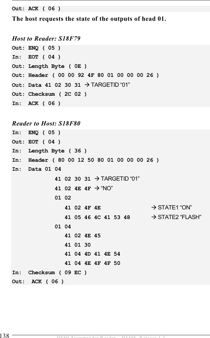 5 OPERATION 138  HF80 Transponder Reader – HSMS, Release 1.3 Out: ACK ( 06 ) The host requests the state of the outputs of head 01.  Host to Reader: S18F79 Out: ENQ ( 05 ) In:  EOT ( 04 ) Out: Length Byte ( 0E ) Out: Header ( 00 00 92 4F 80 01 00 00 00 26 ) Out: Data 41 02 30 31 Æ TARGETID “01” Out: Checksum ( 2C 02 ) In:  ACK ( 06 )  Reader to Host: S18F80 In:  ENQ ( 05 ) Out: EOT ( 04 ) In:  Length Byte ( 36 ) In:  Header ( 80 00 12 50 80 01 00 00 00 26 ) In:  Data 01 04               41 02 30 31 Æ TARGETID “01”              41 02 4E 4F Æ “NO”              01 02                  41 02 4F 4E    Æ STATE1 “ON”                 41 05 46 4C 41 53 48   Æ STATE2 “FLASH”              01 04                  41 02 4E 45                  41 01 30                  41 04 4D 41 4E 54                  41 04 4E 4F 4F 50 In:  Checksum ( 09 EC ) Out:  ACK ( 06 ) 