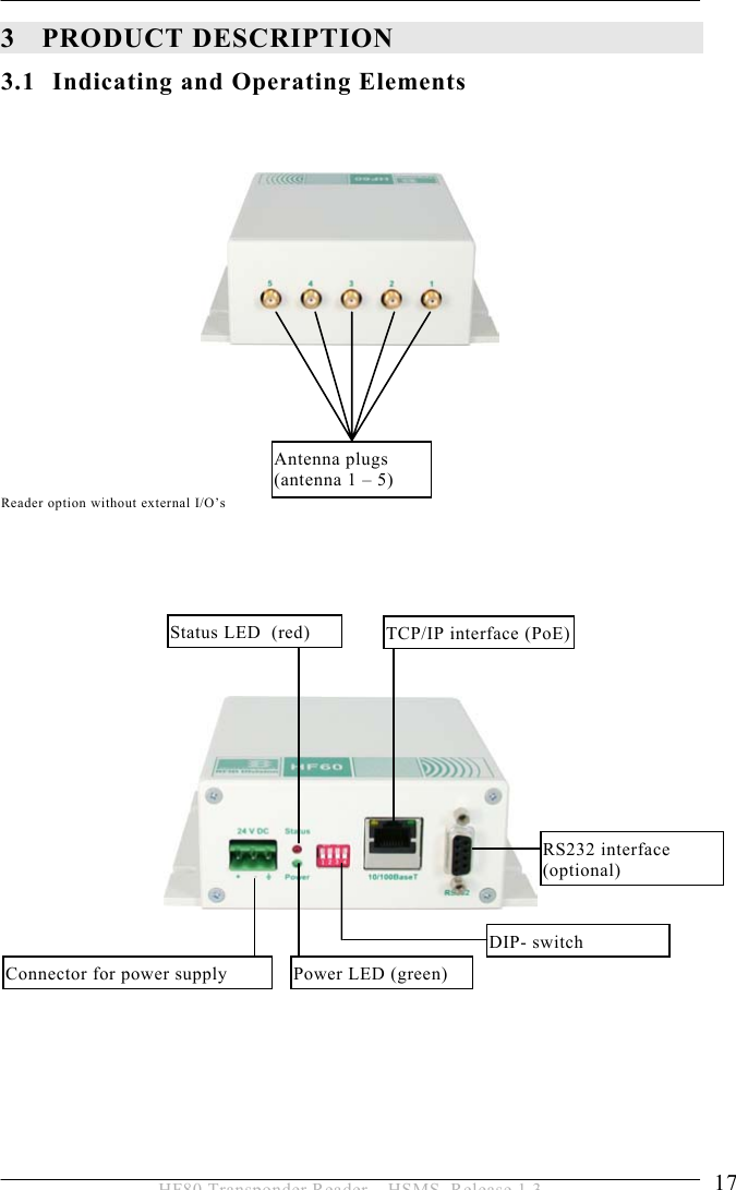 PRODUCT DESCRIPTION 3  17 HF80 Transponder Reader – HSMS, Release 1.3 3 PRODUCT DESCRIPTION 3.1 Indicating and Operating Elements        Reader option without external I/O’s          Power LED (green) DIP- switch RS232 interface (optional) Status LED  (red) Connector for power supply TCP/IP interface (PoE)Antenna plugs (antenna 1 – 5) 