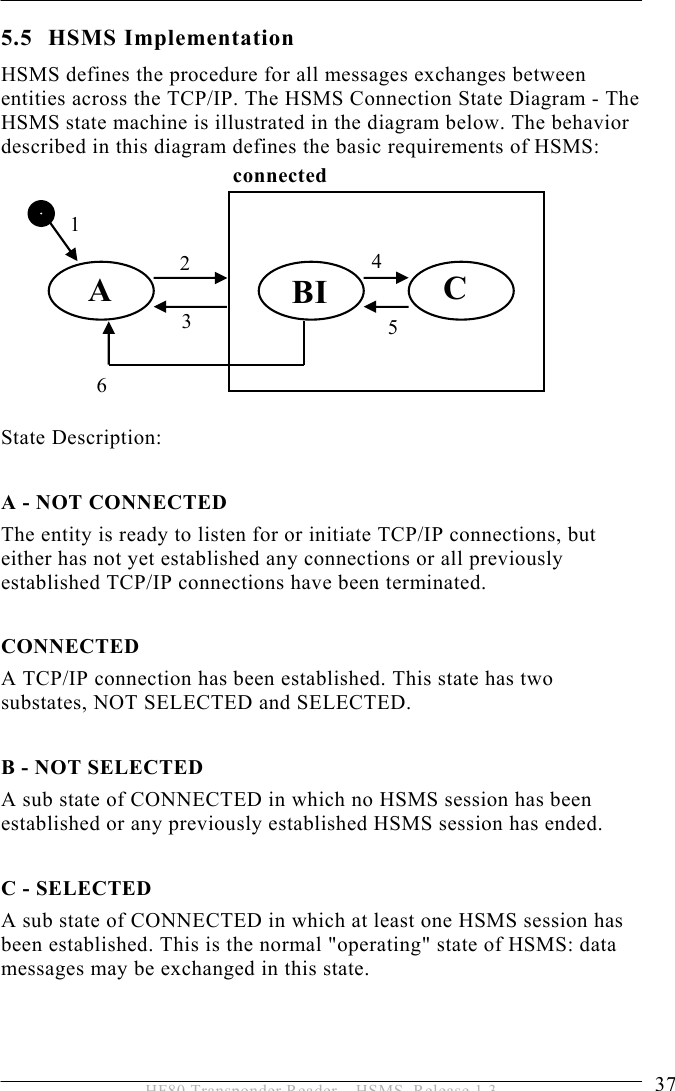 OPERATION 5  37 HF80 Transponder Reader – HSMS, Release 1.3 5.5 HSMS Implementation HSMS defines the procedure for all messages exchanges between entities across the TCP/IP. The HSMS Connection State Diagram - The HSMS state machine is illustrated in the diagram below. The behavior described in this diagram defines the basic requirements of HSMS:                 State Description:  A - NOT CONNECTED The entity is ready to listen for or initiate TCP/IP connections, but either has not yet established any connections or all previously established TCP/IP connections have been terminated.  CONNECTED A TCP/IP connection has been established. This state has two substates, NOT SELECTED and SELECTED.  B - NOT SELECTED A sub state of CONNECTED in which no HSMS session has been established or any previously established HSMS session has ended.  C - SELECTED A sub state of CONNECTED in which at least one HSMS session has been established. This is the normal &quot;operating&quot; state of HSMS: data messages may be exchanged in this state.    1 6 2345A  BI  Cconnected 