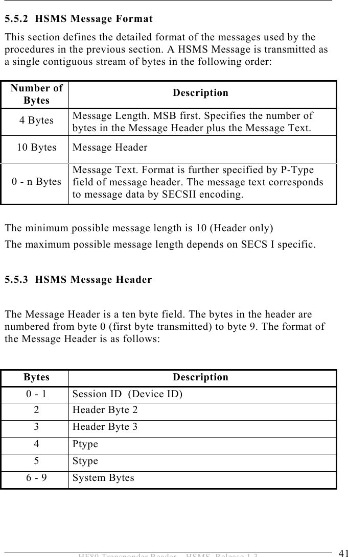 OPERATION 5  41 HF80 Transponder Reader – HSMS, Release 1.3 5.5.2 HSMS Message Format This section defines the detailed format of the messages used by the procedures in the previous section. A HSMS Message is transmitted as a single contiguous stream of bytes in the following order:  The minimum possible message length is 10 (Header only)  The maximum possible message length depends on SECS I specific.  5.5.3 HSMS Message Header  The Message Header is a ten byte field. The bytes in the header are numbered from byte 0 (first byte transmitted) to byte 9. The format of the Message Header is as follows:  Number of Bytes  Description 4 Bytes  Message Length. MSB first. Specifies the number of bytes in the Message Header plus the Message Text. 10 Bytes  Message Header 0 - n Bytes Message Text. Format is further specified by P-Type field of message header. The message text corresponds to message data by SECSII encoding. Bytes Description 0 - 1  Session ID  (Device ID) 2 Header Byte 2 3 Header Byte 3 4 Ptype 5 Stype 6 - 9  System Bytes 