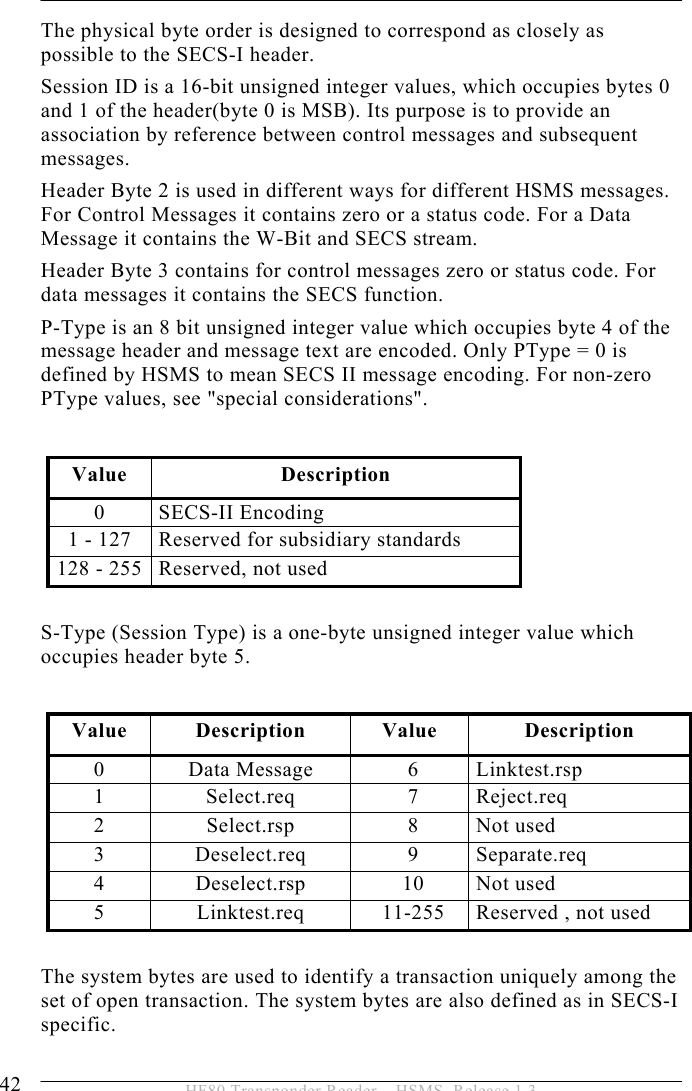 5 OPERATION 42  HF80 Transponder Reader – HSMS, Release 1.3 The physical byte order is designed to correspond as closely as possible to the SECS-I header. Session ID is a 16-bit unsigned integer values, which occupies bytes 0 and 1 of the header(byte 0 is MSB). Its purpose is to provide an association by reference between control messages and subsequent messages. Header Byte 2 is used in different ways for different HSMS messages. For Control Messages it contains zero or a status code. For a Data Message it contains the W-Bit and SECS stream. Header Byte 3 contains for control messages zero or status code. For data messages it contains the SECS function. P-Type is an 8 bit unsigned integer value which occupies byte 4 of the message header and message text are encoded. Only PType = 0 is defined by HSMS to mean SECS II message encoding. For non-zero PType values, see &quot;special considerations&quot;.   S-Type (Session Type) is a one-byte unsigned integer value which occupies header byte 5.   The system bytes are used to identify a transaction uniquely among the set of open transaction. The system bytes are also defined as in SECS-I specific. Value Description 0 SECS-II Encoding 1 - 127  Reserved for subsidiary standards 128 - 255 Reserved, not used Value  Description  Value  Description 0 Data Message  6 Linktest.rsp 1 Select.req  7 Reject.req 2 Select.rsp  8 Not used 3 Deselect.req  9 Separate.req 4 Deselect.rsp  10 Not used 5 Linktest.req 11-255 Reserved , not used 