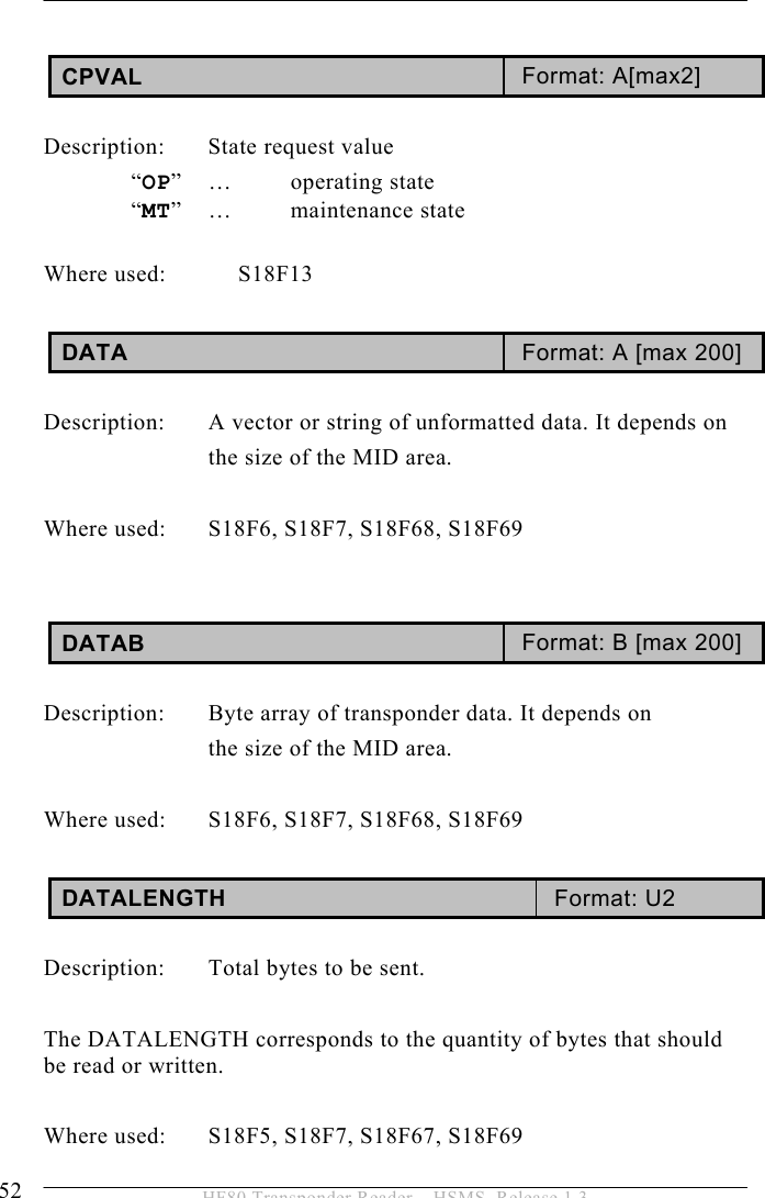 5 OPERATION 52  HF80 Transponder Reader – HSMS, Release 1.3  CPVAL  Format: A[max2]  Description: State request value  “OP” …  operating state  “MT” …  maintenance state  Where used:  S18F13  DATA  Format: A [max 200]  Description:  A vector or string of unformatted data. It depends on  the size of the MID area.   Where used:  S18F6, S18F7, S18F68, S18F69   DATAB  Format: B [max 200]  Description:  Byte array of transponder data. It depends on  the size of the MID area.   Where used:  S18F6, S18F7, S18F68, S18F69  DATALENGTH  Format: U2  Description:  Total bytes to be sent.  The DATALENGTH corresponds to the quantity of bytes that should be read or written.   Where used:  S18F5, S18F7, S18F67, S18F69 