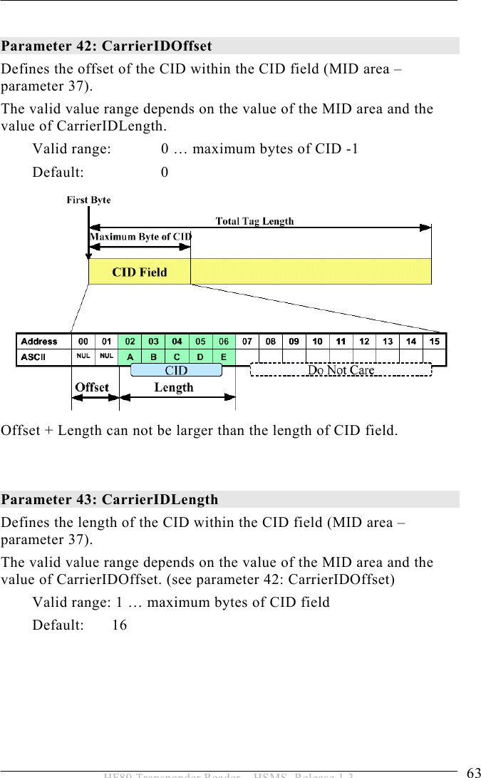 OPERATION 5  63 HF80 Transponder Reader – HSMS, Release 1.3  Parameter 42: CarrierIDOffset Defines the offset of the CID within the CID field (MID area –parameter 37). The valid value range depends on the value of the MID area and the value of CarrierIDLength.  Valid range:   0 … maximum bytes of CID -1 Default:     0  Offset + Length can not be larger than the length of CID field.   Parameter 43: CarrierIDLength Defines the length of the CID within the CID field (MID area – parameter 37). The valid value range depends on the value of the MID area and the value of CarrierIDOffset. (see parameter 42: CarrierIDOffset) Valid range: 1 … maximum bytes of CID field Default:  16  