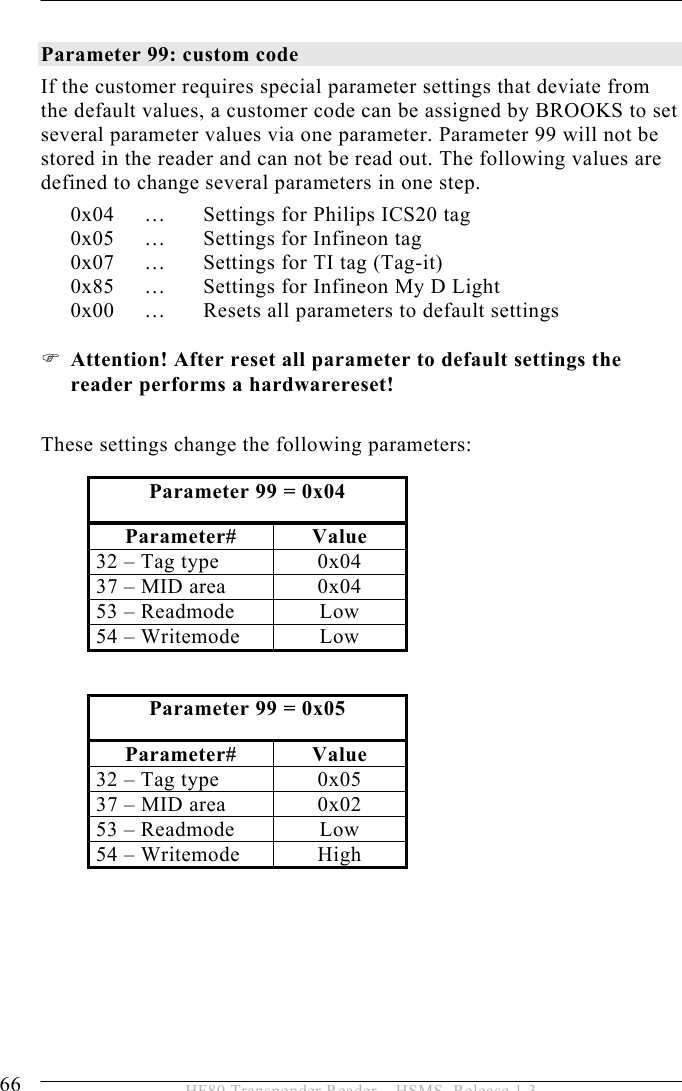 5 OPERATION 66  HF80 Transponder Reader – HSMS, Release 1.3  Parameter 99: custom code If the customer requires special parameter settings that deviate from the default values, a customer code can be assigned by BROOKS to set several parameter values via one parameter. Parameter 99 will not be stored in the reader and can not be read out. The following values are defined to change several parameters in one step. 0x04  …  Settings for Philips ICS20 tag 0x05 …  Settings for Infineon tag 0x07  …  Settings for TI tag (Tag-it) 0x85  …  Settings for Infineon My D Light 0x00  …  Resets all parameters to default settings  ) Attention! After reset all parameter to default settings the reader performs a hardwarereset!  These settings change the following parameters:                Parameter 99 = 0x04 Parameter# Value 32 – Tag type  0x04 37 – MID area  0x04 53 – Readmode  Low 54 – Writemode  Low Parameter 99 = 0x05 Parameter# Value 32 – Tag type  0x05 37 – MID area  0x02 53 – Readmode  Low 54 – Writemode  High 