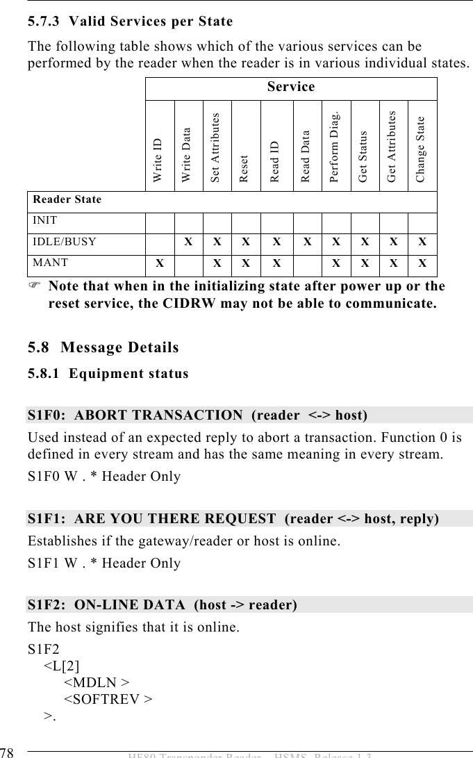 5 OPERATION 78  HF80 Transponder Reader – HSMS, Release 1.3 5.7.3 Valid Services per State The following table shows which of the various services can be performed by the reader when the reader is in various individual states.  Service  Write ID Write Data Set Attributes Reset Read ID Read Data Perform Diag. Get Status Get Attributes Change State Reader State INIT              IDLE/BUSY    X X X  X  X X X X X MANT  X    X X  X    X X X X ) Note that when in the initializing state after power up or the reset service, the CIDRW may not be able to communicate.  5.8 Message Details 5.8.1 Equipment status  S1F0:  ABORT TRANSACTION  (reader  &lt;-&gt; host) Used instead of an expected reply to abort a transaction. Function 0 is defined in every stream and has the same meaning in every stream. S1F0 W . * Header Only  S1F1:  ARE YOU THERE REQUEST  (reader &lt;-&gt; host, reply) Establishes if the gateway/reader or host is online. S1F1 W . * Header Only  S1F2:  ON-LINE DATA  (host -&gt; reader) The host signifies that it is online. S1F2     &lt;L[2]          &lt;MDLN &gt;           &lt;SOFTREV &gt;  &gt;.  