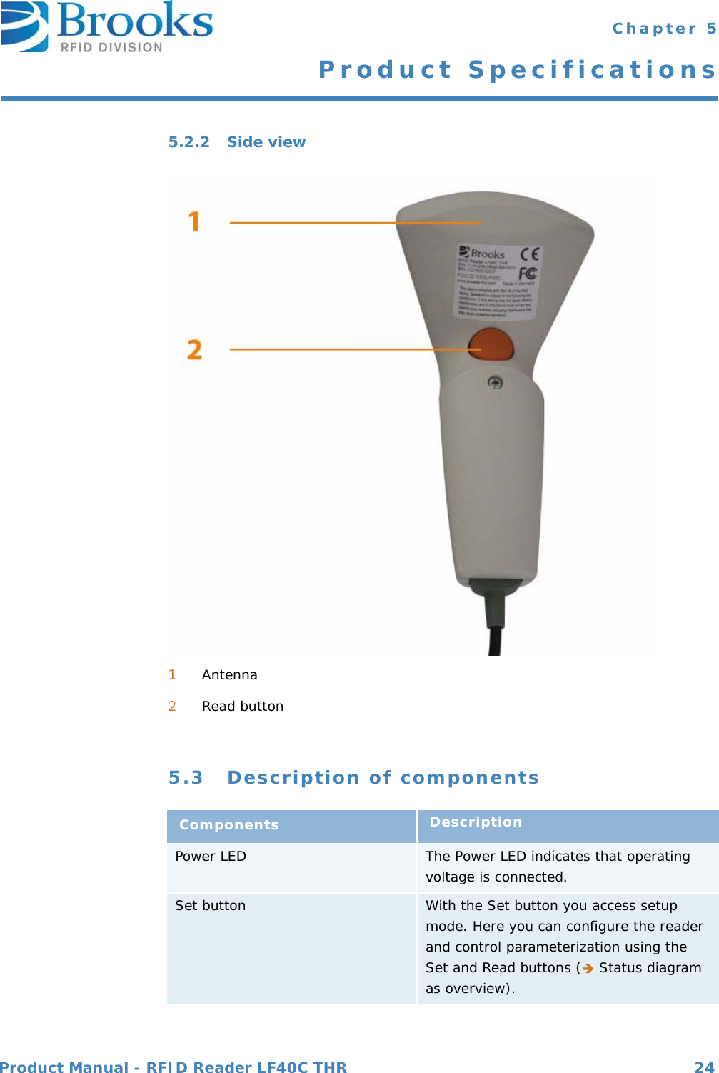 Product Manual - RFID Reader LF40C THR 24 Chapter 5Product Specifications5.2.2 Side view5.3 Description of components1Antenna2Read buttonComponents DescriptionPower LED The Power LED indicates that operating voltage is connected.Set button With the Set button you access setup mode. Here you can configure the reader and control parameterization using the Set and Read buttons ( Status diagram as overview).