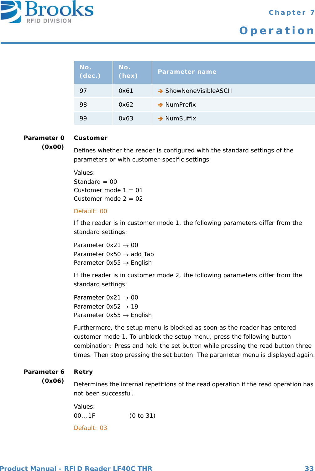 Product Manual - RFID Reader LF40C THR 33 Chapter 7OperationParameter 0(0x00) CustomerDefines whether the reader is configured with the standard settings of the parameters or with customer-specific settings.Values:Standard = 00 Customer mode 1 = 01 Customer mode 2 = 02Default: 00 If the reader is in customer mode 1, the following parameters differ from the standard settings:Parameter 0x21  00 Parameter 0x50  add Tab Parameter 0x55  EnglishIf the reader is in customer mode 2, the following parameters differ from the standard settings:Parameter 0x21  00 Parameter 0x52  19Parameter 0x55  EnglishFurthermore, the setup menu is blocked as soon as the reader has entered customer mode 1. To unblock the setup menu, press the following button combination: Press and hold the set button while pressing the read button three times. Then stop pressing the set button. The parameter menu is displayed again.Parameter 6(0x06) RetryDetermines the internal repetitions of the read operation if the read operation has not been successful. Values:00… 1F (0 to 31) Default: 03 97 0x61  ShowNoneVisibleASCII98 0x62  NumPrefix99 0x63  NumSuffixNo. (dec.) No. (hex) Parameter name