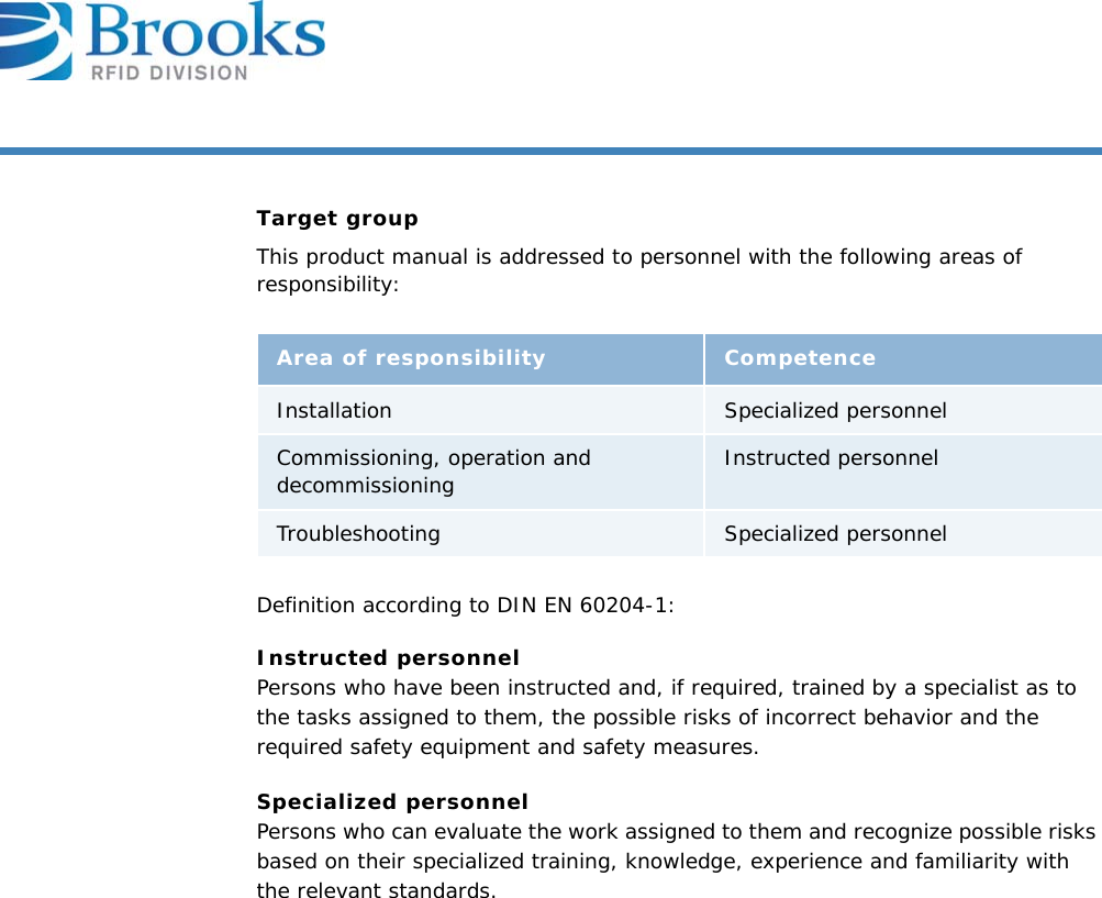 Target groupThis product manual is addressed to personnel with the following areas of responsibility:Definition according to DIN EN 60204-1:Instructed personnelPersons who have been instructed and, if required, trained by a specialist as to the tasks assigned to them, the possible risks of incorrect behavior and the required safety equipment and safety measures.Specialized personnelPersons who can evaluate the work assigned to them and recognize possible risks based on their specialized training, knowledge, experience and familiarity with the relevant standards.Area of responsibility CompetenceInstallation Specialized personnelCommissioning, operation and decommissioning Instructed personnelTroubleshooting Specialized personnel