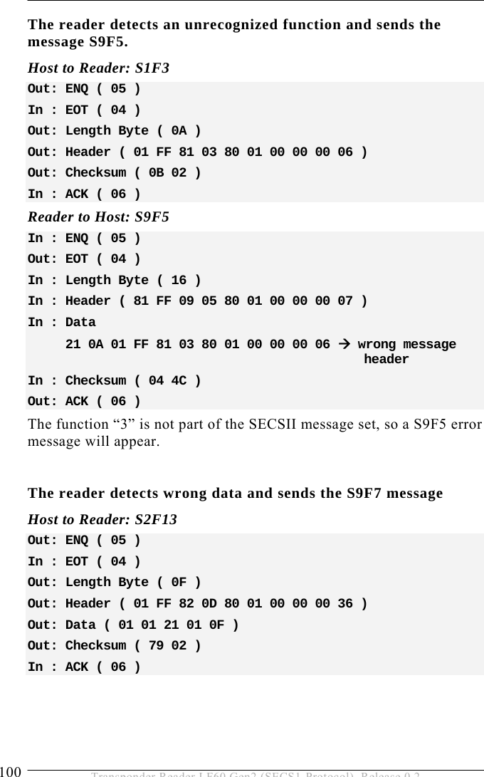 5 OPERATION 100  Transponder Reader LF60 Gen2 (SECS1-Protocol), Release 0.2 The reader detects an unrecognized function and sends the message S9F5. Host to Reader: S1F3 Out: ENQ ( 05 ) In : EOT ( 04 ) Out: Length Byte ( 0A ) Out: Header ( 01 FF 81 03 80 01 00 00 00 06 ) Out: Checksum ( 0B 02 ) In : ACK ( 06 ) Reader to Host: S9F5 In : ENQ ( 05 ) Out: EOT ( 04 ) In : Length Byte ( 16 ) In : Header ( 81 FF 09 05 80 01 00 00 00 07 ) In : Data       21 0A 01 FF 81 03 80 01 00 00 00 06 Æ wrong message header In : Checksum ( 04 4C ) Out: ACK ( 06 ) The function “3” is not part of the SECSII message set, so a S9F5 error message will appear.   The reader detects wrong data and sends the S9F7 message Host to Reader: S2F13 Out: ENQ ( 05 ) In : EOT ( 04 ) Out: Length Byte ( 0F ) Out: Header ( 01 FF 82 0D 80 01 00 00 00 36 ) Out: Data ( 01 01 21 01 0F ) Out: Checksum ( 79 02 ) In : ACK ( 06 )  