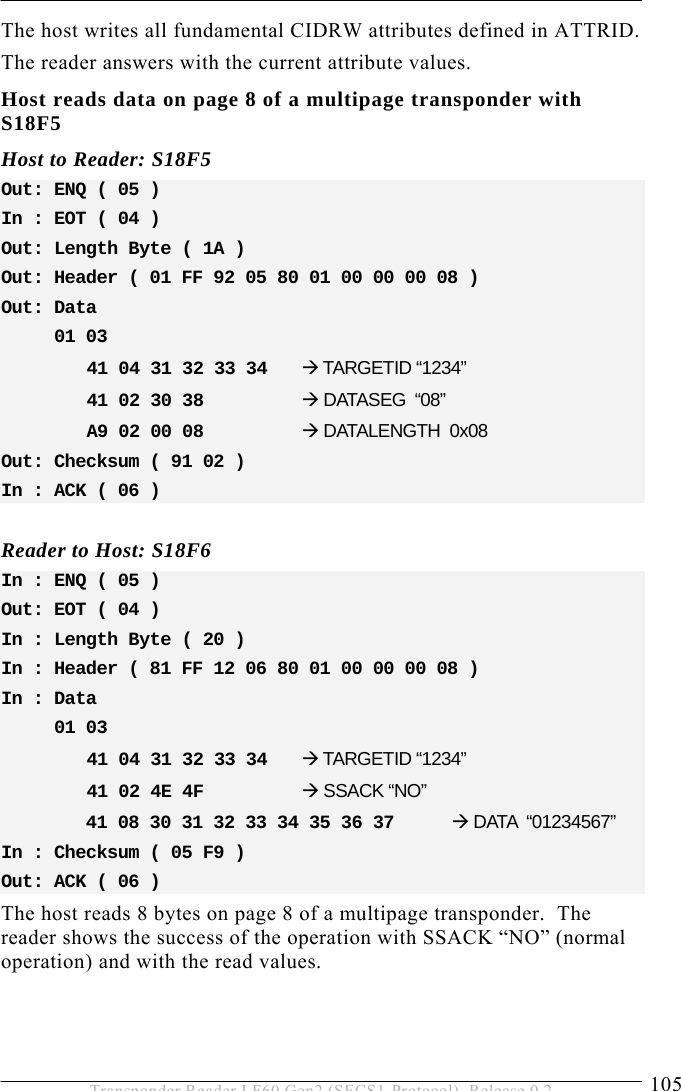 OPERATION 5 105 Transponder Reader LF60 Gen2 (SECS1-Protocol), Release 0.2 The host writes all fundamental CIDRW attributes defined in ATTRID. The reader answers with the current attribute values. Host reads data on page 8 of a multipage transponder with S18F5 Host to Reader: S18F5 Out: ENQ ( 05 ) In : EOT ( 04 ) Out: Length Byte ( 1A ) Out: Header ( 01 FF 92 05 80 01 00 00 00 08 ) Out: Data       01 03     41 04 31 32 33 34   Æ TARGETID “1234”    41 02 30 38    Æ DATASEG  “08”    A9 02 00 08    Æ DATALENGTH  0x08 Out: Checksum ( 91 02 ) In : ACK ( 06 )  Reader to Host: S18F6 In : ENQ ( 05 ) Out: EOT ( 04 ) In : Length Byte ( 20 ) In : Header ( 81 FF 12 06 80 01 00 00 00 08 ) In : Data       01 03     41 04 31 32 33 34   Æ TARGETID “1234”    41 02 4E 4F    Æ SSACK “NO”         41 08 30 31 32 33 34 35 36 37  Æ DATA  “01234567” In : Checksum ( 05 F9 ) Out: ACK ( 06 ) The host reads 8 bytes on page 8 of a multipage transponder.  The reader shows the success of the operation with SSACK “NO” (normal operation) and with the read values. 