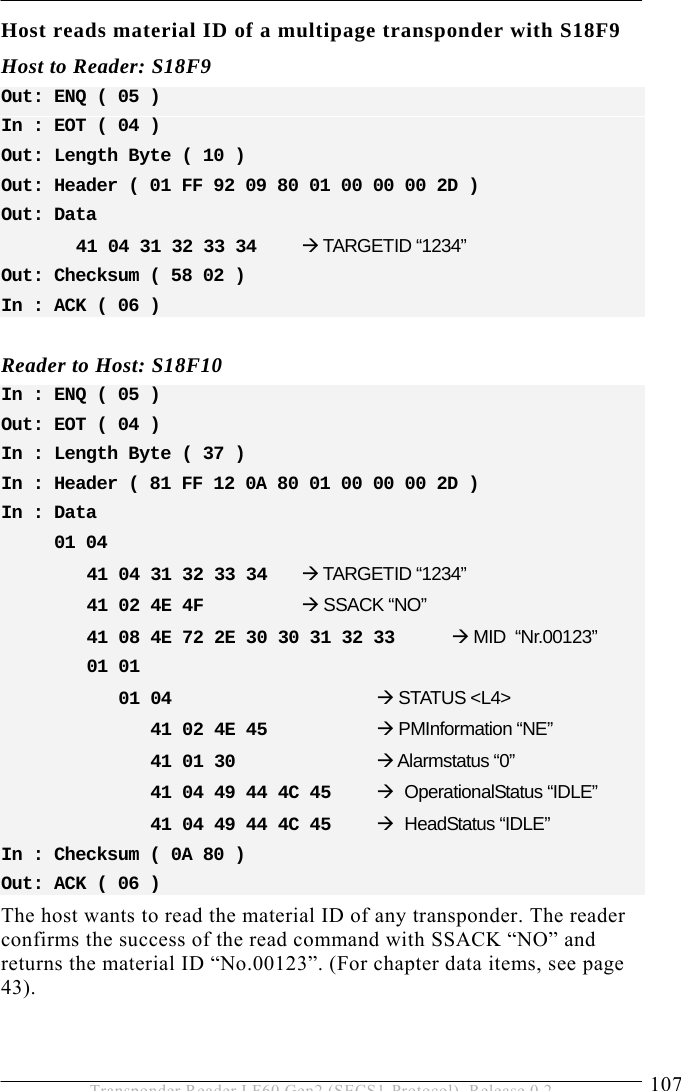  OPERATION 5 107 Transponder Reader LF60 Gen2 (SECS1-Protocol), Release 0.2 Host reads material ID of a multipage transponder with S18F9 Host to Reader: S18F9 Out: ENQ ( 05 ) In : EOT ( 04 ) Out: Length Byte ( 10 ) Out: Header ( 01 FF 92 09 80 01 00 00 00 2D ) Out: Data    41 04 31 32 33 34   Æ TARGETID “1234” Out: Checksum ( 58 02 ) In : ACK ( 06 )  Reader to Host: S18F10 In : ENQ ( 05 ) Out: EOT ( 04 ) In : Length Byte ( 37 ) In : Header ( 81 FF 12 0A 80 01 00 00 00 2D ) In : Data       01 04     41 04 31 32 33 34   Æ TARGETID “1234”    41 02 4E 4F    Æ SSACK “NO”    41 08 4E 72 2E 30 30 31 32 33  Æ MID  “Nr.00123”    01 01        01 04       Æ STATUS &lt;L4&gt;          41 02 4E 45     Æ PMInformation “NE”          41 01 30     Æ Alarmstatus “0”          41 04 49 44 4C 45     Æ OperationalStatus “IDLE”          41 04 49 44 4C 45   Æ HeadStatus “IDLE” In : Checksum ( 0A 80 ) Out: ACK ( 06 ) The host wants to read the material ID of any transponder. The reader confirms the success of the read command with SSACK “NO” and returns the material ID “No.00123”. (For chapter data items, see page 43). 