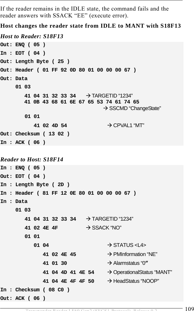  OPERATION 5 109 Transponder Reader LF60 Gen2 (SECS1-Protocol), Release 0.2 If the reader remains in the IDLE state, the command fails and the reader answers with SSACK “EE” (execute error). Host changes the reader state from IDLE to MANT with S18F13  Host to Reader: S18F13 Out: ENQ ( 05 ) In : EOT ( 04 ) Out: Length Byte ( 25 ) Out: Header ( 01 FF 92 0D 80 01 00 00 00 67 ) Out: Data       01 03          41 04 31 32 33 34   Æ TARGETID “1234”  41 0B 43 68 61 6E 67 65 53 74 61 74 65                               Æ SSCMD “ChangeState”    01 01        41 02 4D 54     Æ CPVAL1 “MT” Out: Checksum ( 13 02 ) In : ACK ( 06 )  Reader to Host: S18F14 In : ENQ ( 05 ) Out: EOT ( 04 ) In : Length Byte ( 2D ) In : Header ( 81 FF 12 0E 80 01 00 00 00 67 ) In : Data       01 03     41 04 31 32 33 34   Æ TARGETID “1234”    41 02 4E 4F    Æ SSACK “NO”    01 01        01 04       Æ STATUS &lt;L4&gt;          41 02 4E 45     Æ PMInformation “NE”          41 01 30     Æ Alarmstatus “0”          41 04 4D 41 4E 54   Æ OperationalStatus “MANT”          41 04 4E 4F 4F 50  Æ HeadStatus “NOOP” In : Checksum ( 08 C0 ) Out: ACK ( 06 ) 