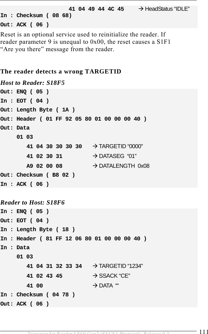  OPERATION 5 111 Transponder Reader LF60 Gen2 (SECS1-Protocol), Release 0.2                      41 04 49 44 4C 45   Æ HeadStatus “IDLE” In : Checksum ( 08 68) Out: ACK ( 06 ) Reset is an optional service used to reinitialize the reader. If reader parameter 9 is unequal to 0x00, the reset causes a S1F1 “Are you there” message from the reader.  The reader detects a wrong TARGETID    Host to Reader: S18F5 Out: ENQ ( 05 ) In : EOT ( 04 ) Out: Length Byte ( 1A ) Out: Header ( 01 FF 92 05 80 01 00 00 00 40 ) Out: Data       01 03     41 04 30 30 30 30   Æ TARGETID “0000”    41 02 30 31    Æ DATASEG  “01”    A9 02 00 08    Æ DATALENGTH  0x08 Out: Checksum ( B8 02 ) In : ACK ( 06 )  Reader to Host: S18F6 In : ENQ ( 05 ) Out: EOT ( 04 ) In : Length Byte ( 18 ) In : Header ( 81 FF 12 06 80 01 00 00 00 40 ) In : Data       01 03     41 04 31 32 33 34   Æ TARGETID “1234”    41 02 43 45    Æ SSACK “CE”    41 00    Æ DATA  ““ In : Checksum ( 04 78 ) Out: ACK ( 06 ) 