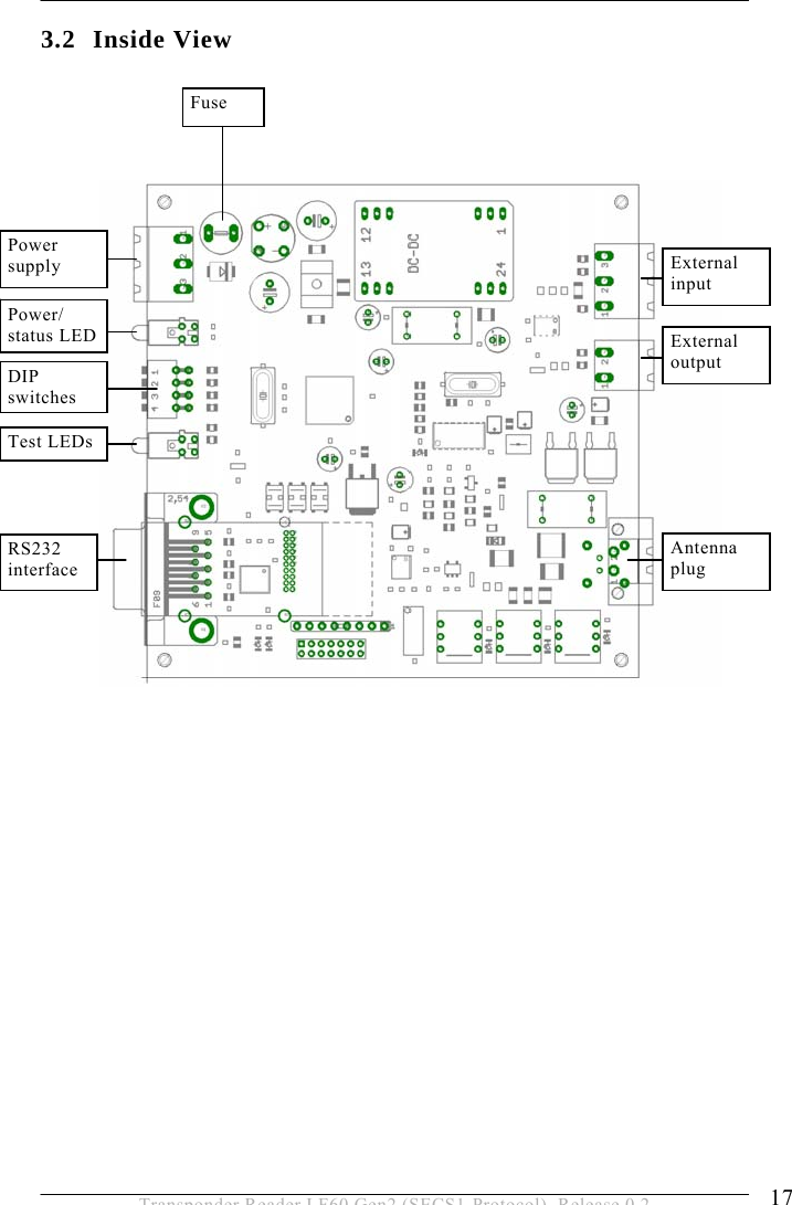  PRODUCT DESCRIPTION 3 17 Transponder Reader LF60 Gen2 (SECS1-Protocol), Release 0.2 3.2 Inside View  Power supply Fuse Power/ status LED  DIP switches  Test LEDs RS232 interface External input External output Antenna plug 