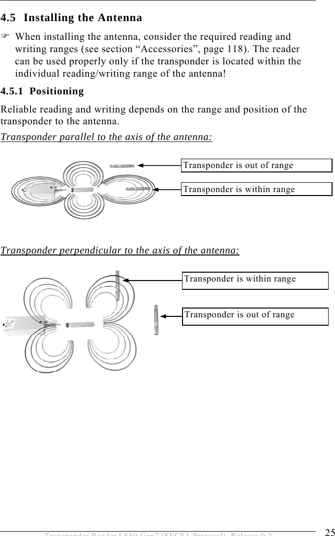  INSTALLATION 4 25 Transponder Reader LF60 Gen2 (SECS1-Protocol), Release 0.2 4.5 Installing the Antenna ) When installing the antenna, consider the required reading and writing ranges (see section “Accessories”, page 118). The reader can be used properly only if the transponder is located within the individual reading/writing range of the antenna!  4.5.1 Positioning Reliable reading and writing depends on the range and position of the transponder to the antenna. Transponder parallel to the axis of the antenna:  Transponder perpendicular to the axis of the antenna:    Transponder is out of range Transponder is within range Transponder is within range Transponder is out of range 