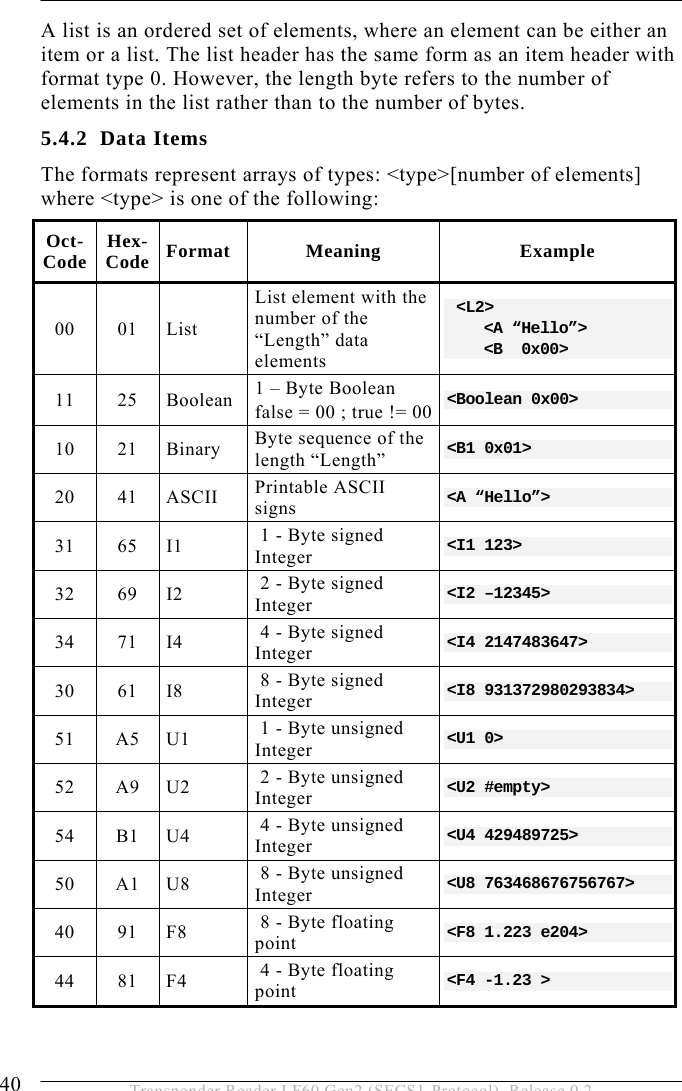 5 OPERATION 40  Transponder Reader LF60 Gen2 (SECS1-Protocol), Release 0.2 A list is an ordered set of elements, where an element can be either an item or a list. The list header has the same form as an item header with format type 0. However, the length byte refers to the number of elements in the list rather than to the number of bytes. 5.4.2 Data Items The formats represent arrays of types: &lt;type&gt;[number of elements] where &lt;type&gt; is one of the following: Oct-Code  Hex-Code Format Meaning  Example 00 01 List List element with the number of the “Length” data elements  &lt;L2&gt;   &lt;A “Hello”&gt; &lt;B  0x00&gt; 11 25 Boolean 1 – Byte Boolean false = 00 ; true != 00 &lt;Boolean 0x00&gt; 10 21 Binary Byte sequence of the length “Length”  &lt;B1 0x01&gt; 20 41 ASCII Printable ASCII signs  &lt;A “Hello”&gt; 31 65 I1   1 - Byte signed Integer  &lt;I1 123&gt; 32 69 I2   2 - Byte signed Integer  &lt;I2 –12345&gt; 34 71 I4   4 - Byte signed Integer  &lt;I4 2147483647&gt; 30 61 I8   8 - Byte signed Integer  &lt;I8 931372980293834&gt; 51 A5 U1   1 - Byte unsigned Integer  &lt;U1 0&gt; 52 A9 U2   2 - Byte unsigned Integer  &lt;U2 #empty&gt; 54 B1 U4   4 - Byte unsigned Integer  &lt;U4 429489725&gt; 50 A1 U8   8 - Byte unsigned Integer  &lt;U8 763468676756767&gt; 40 91 F8   8 - Byte floating point  &lt;F8 1.223 e204&gt; 44 81 F4   4 - Byte floating point  &lt;F4 -1.23 &gt;   